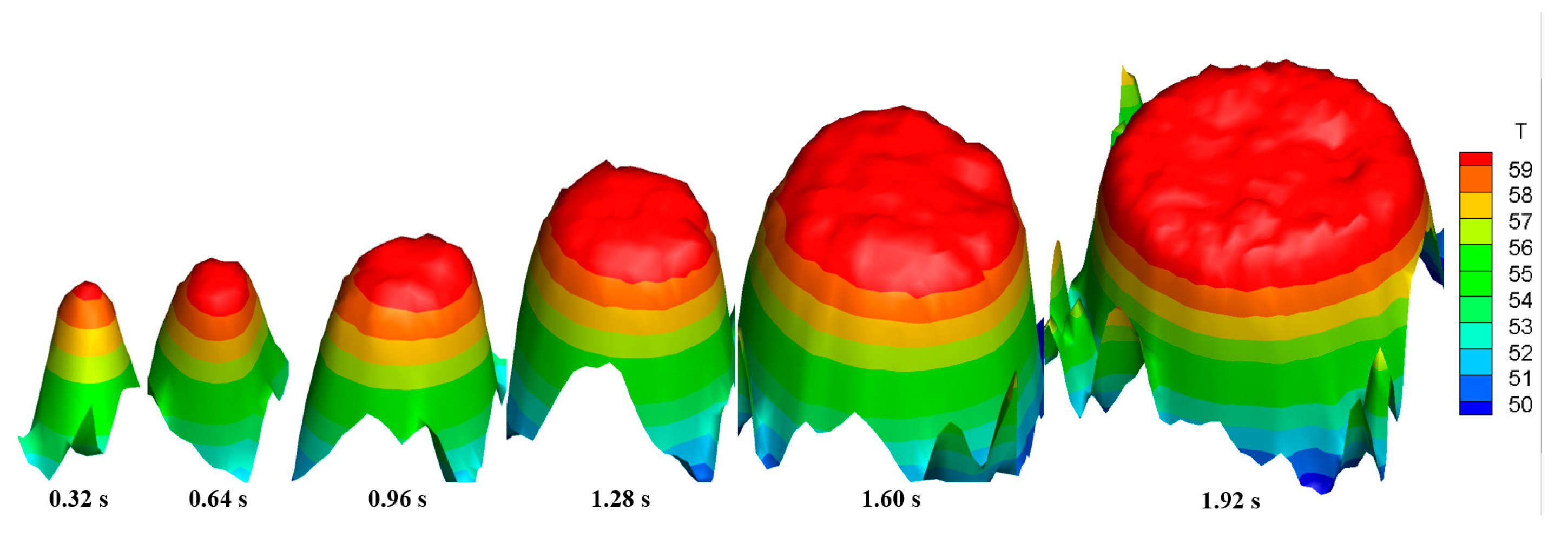 Energies 13 06057 g005 Energies 13 06057 g005