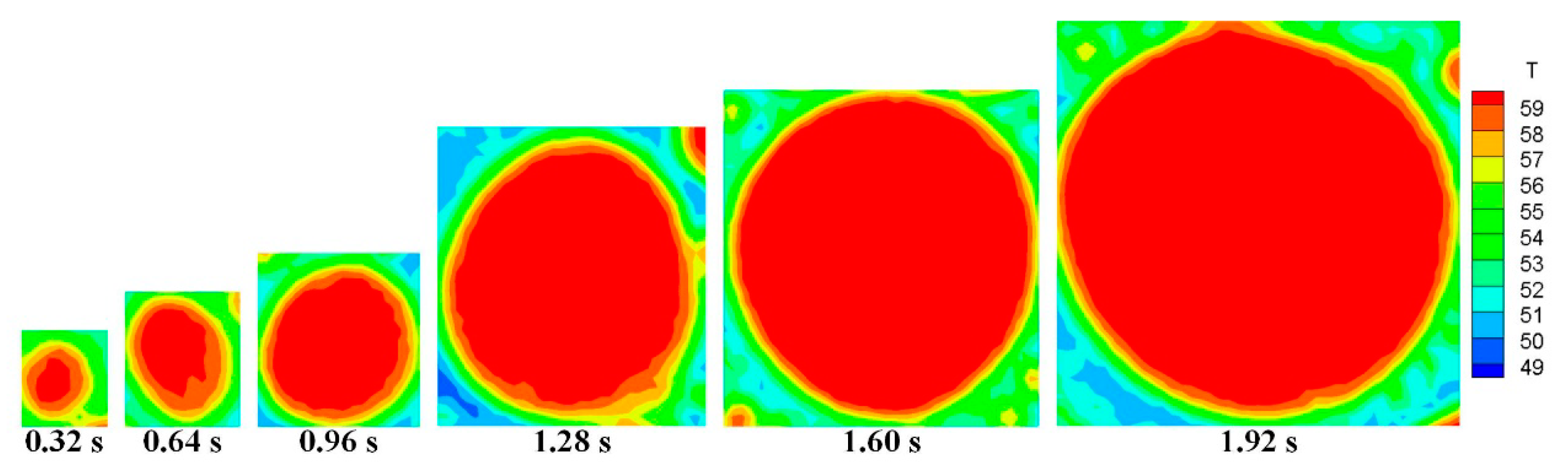 Energies 13 06057 g006 Energies 13 06057 g006
