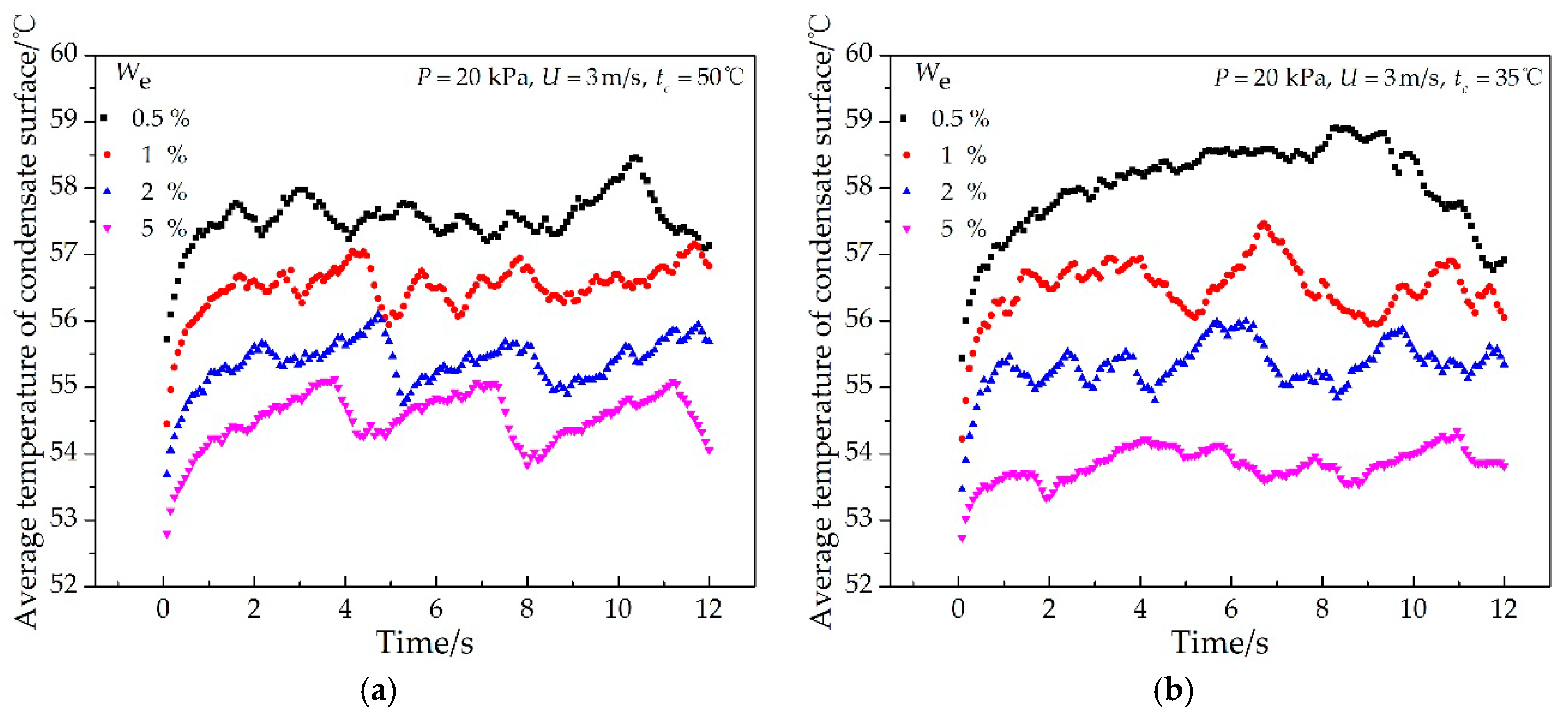 Energies 13 06057 g012 Energies 13 06057 g012