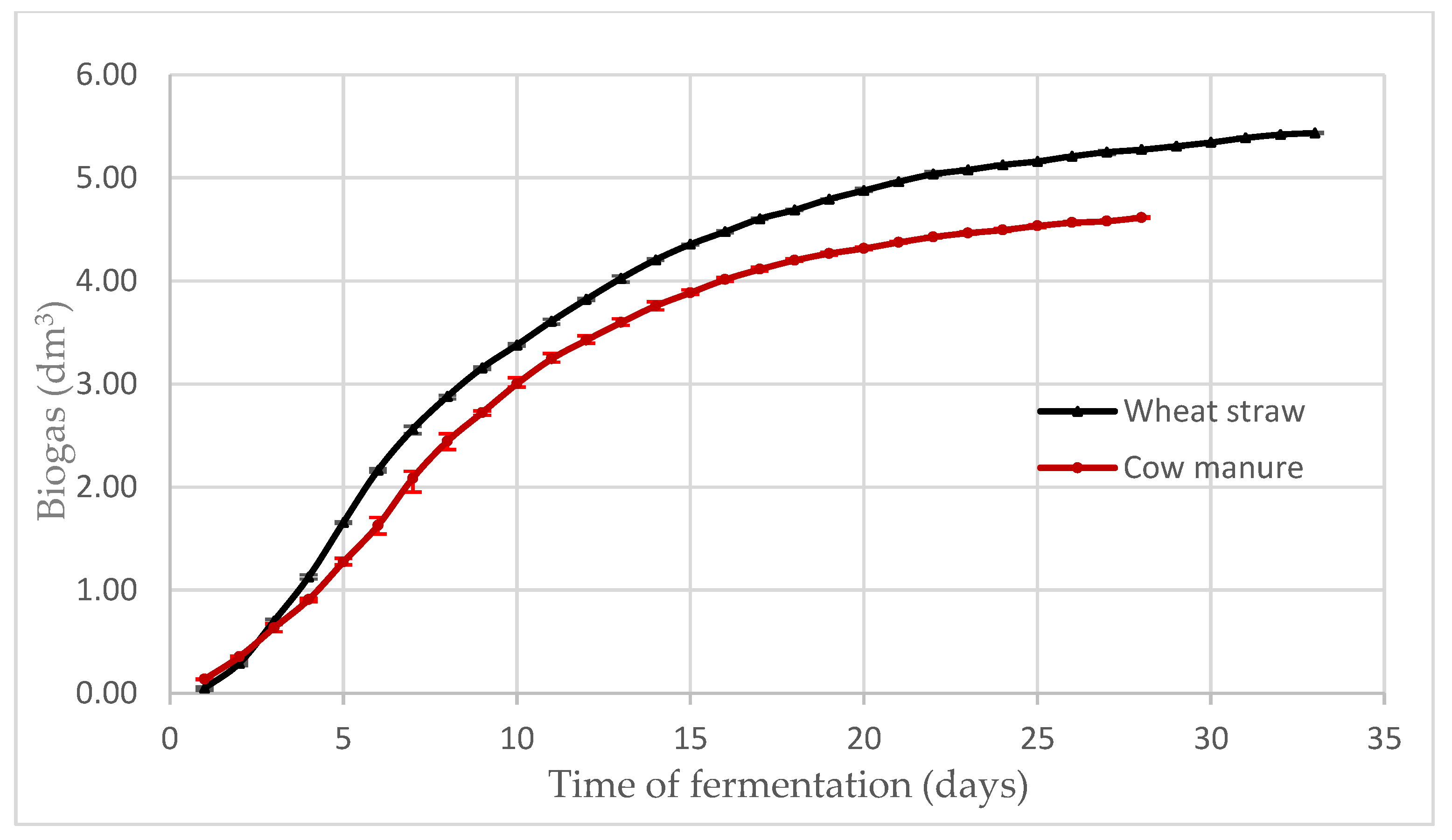 Energies 13 06058 g004 Energies 13 06058 g004