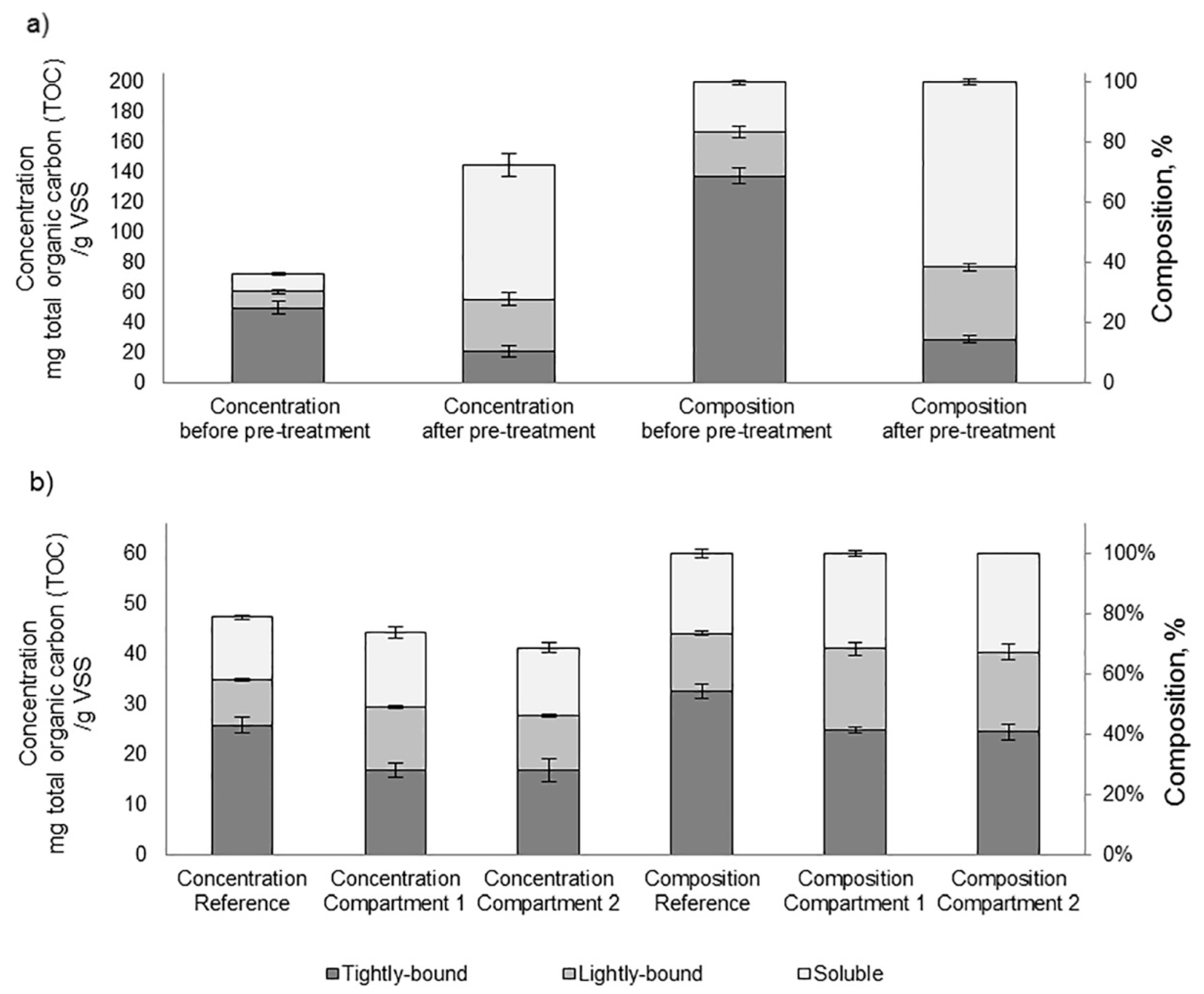 Energies 13 06059 g005