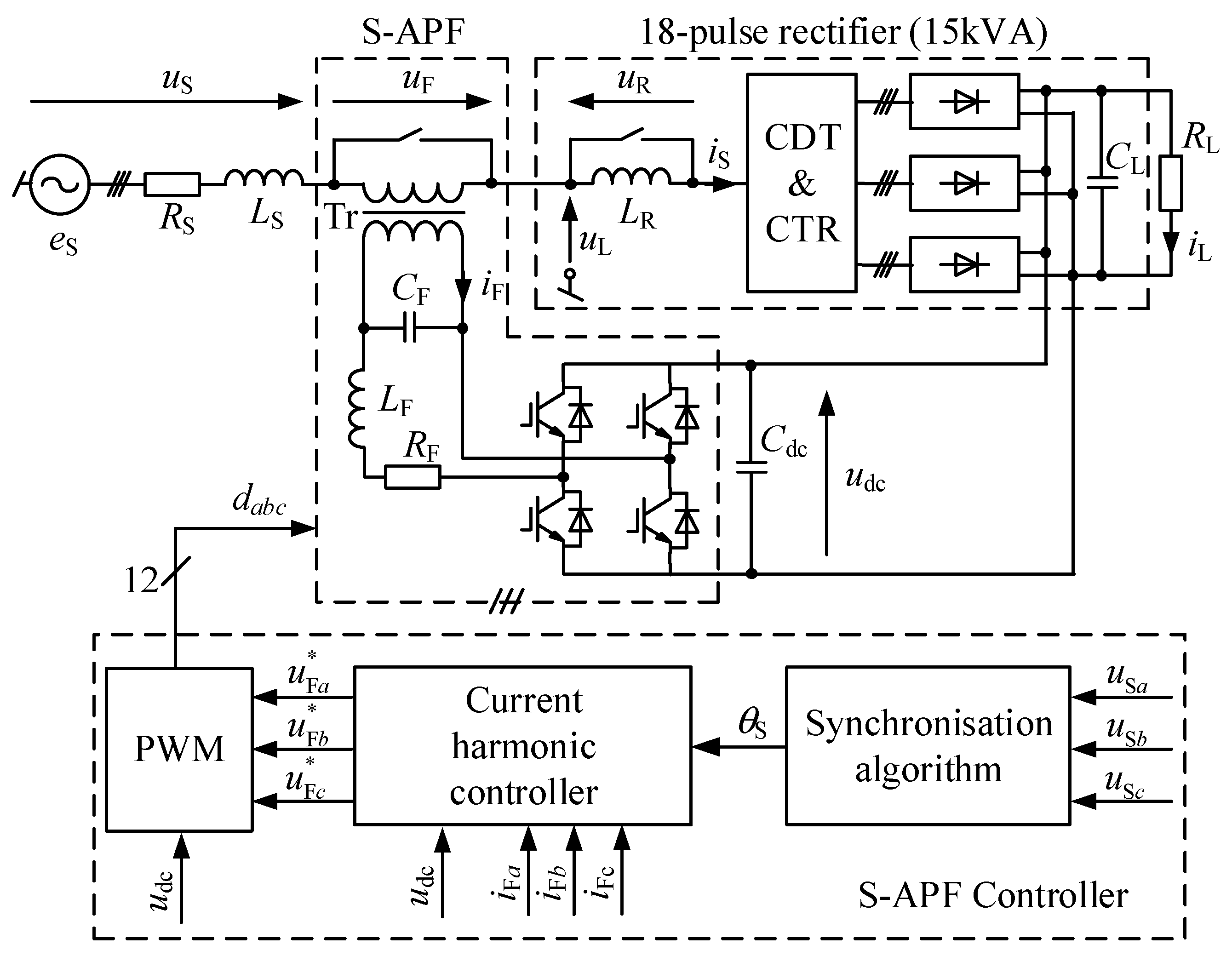 Energies 13 06060 g001