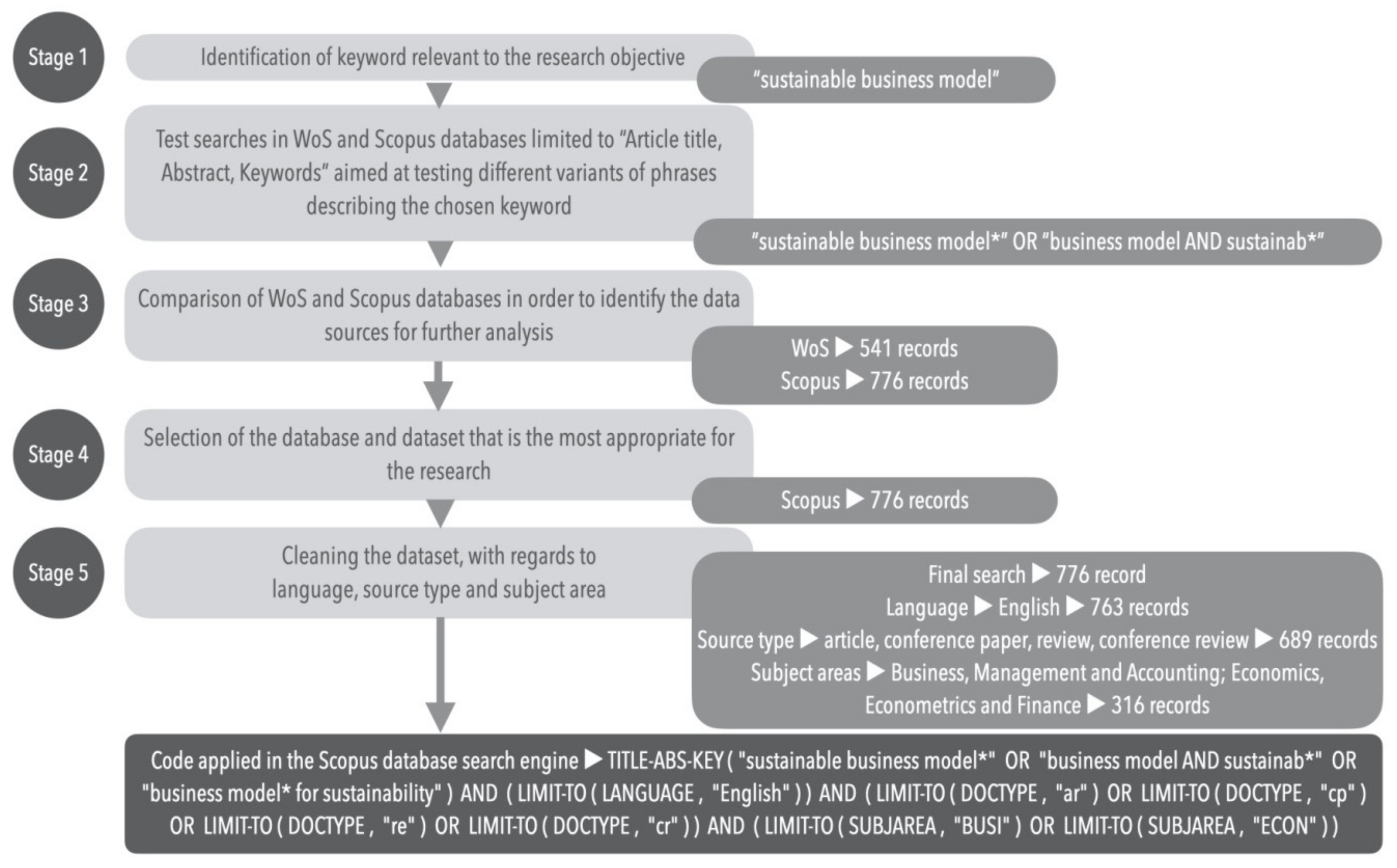 Energies 13 06062 g001