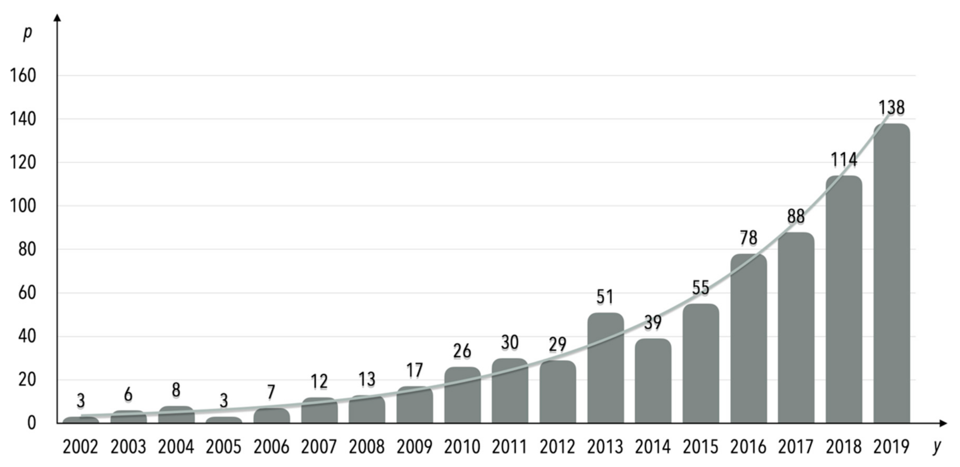 Energies 13 06062 g002