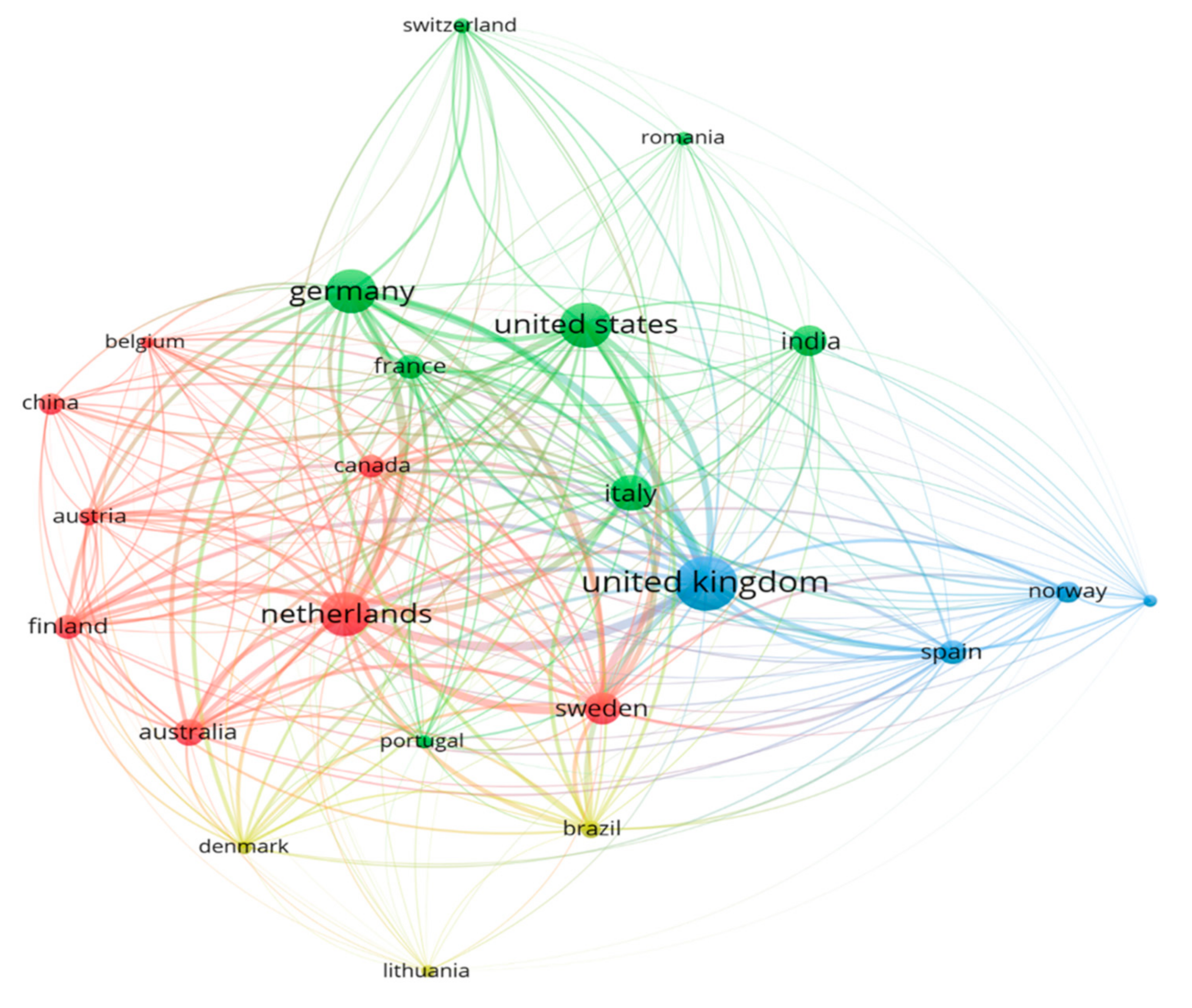 Energies 13 06062 g006