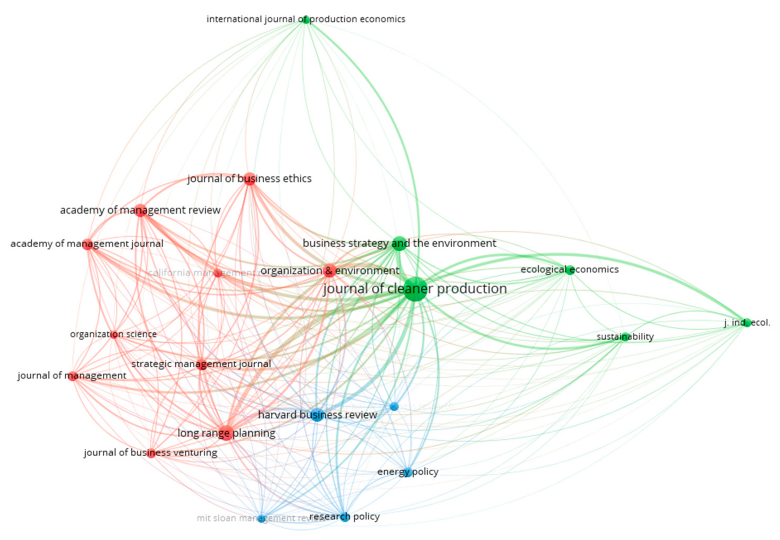 Energies 13 06062 g007