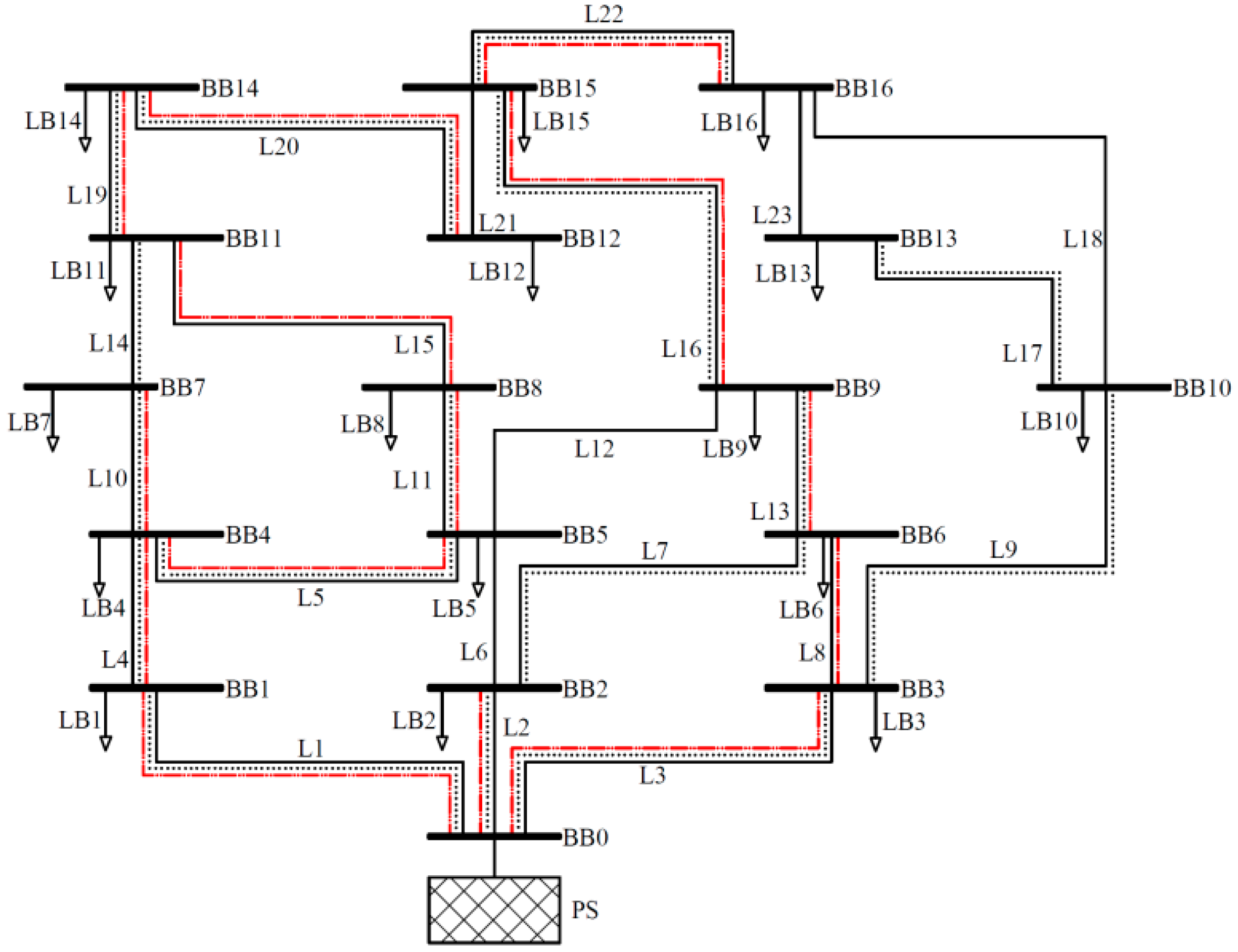 Energies 13 06063 g006