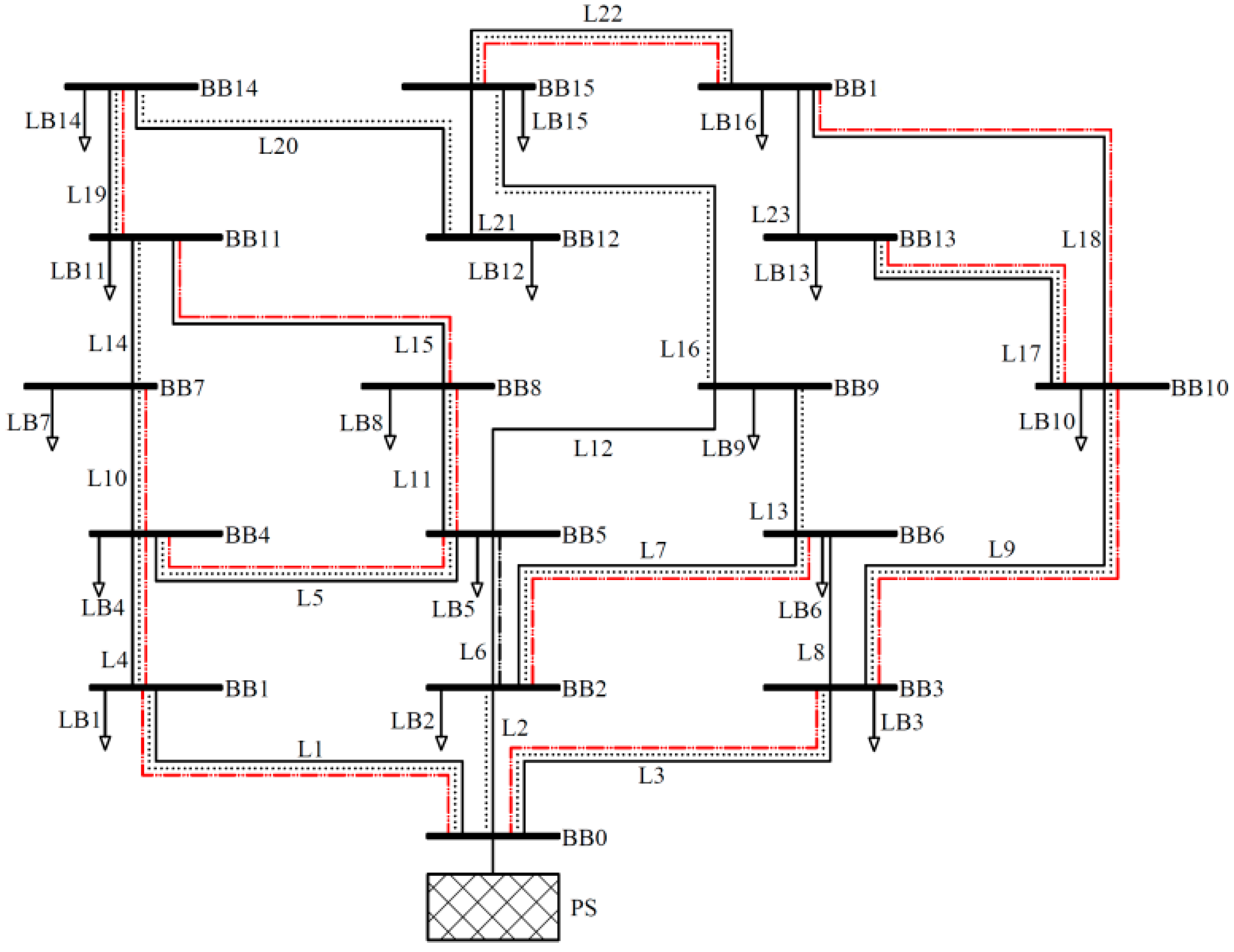 Energies 13 06063 g007