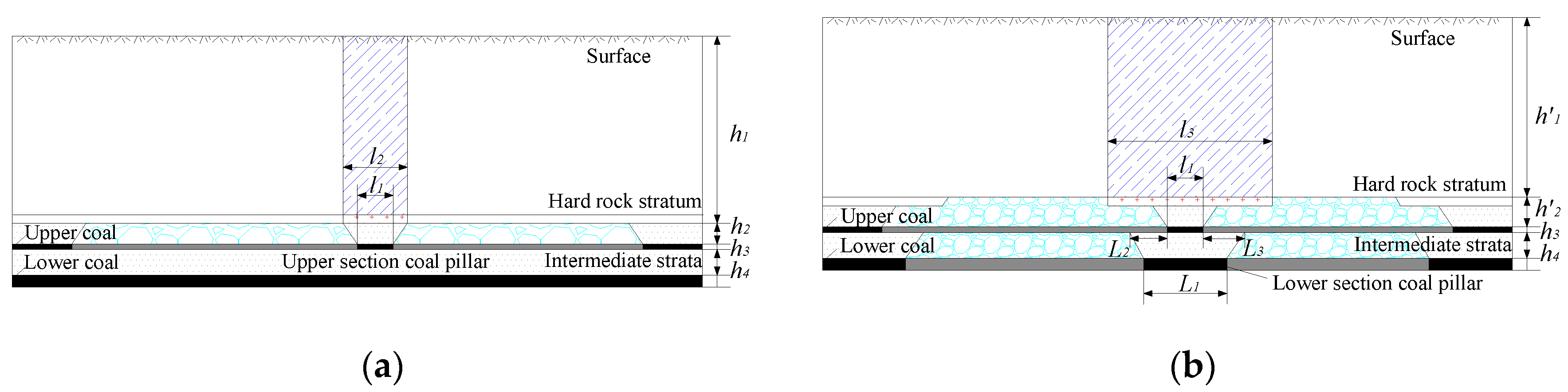 Energies 13 06064 g005 Energies 13 06064 g005