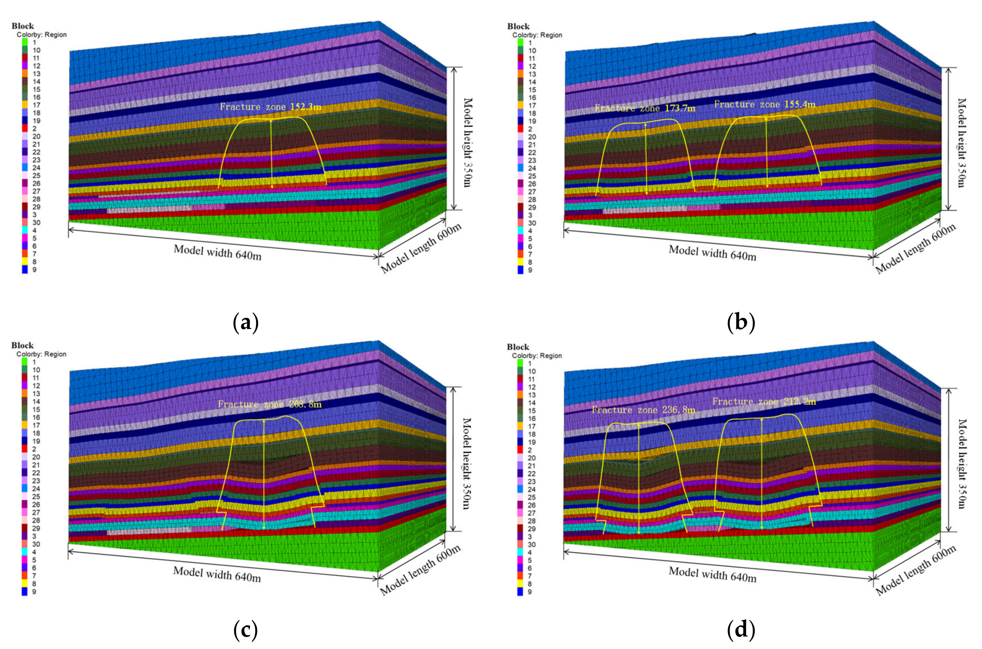 Energies 13 06064 g007 Energies 13 06064 g007