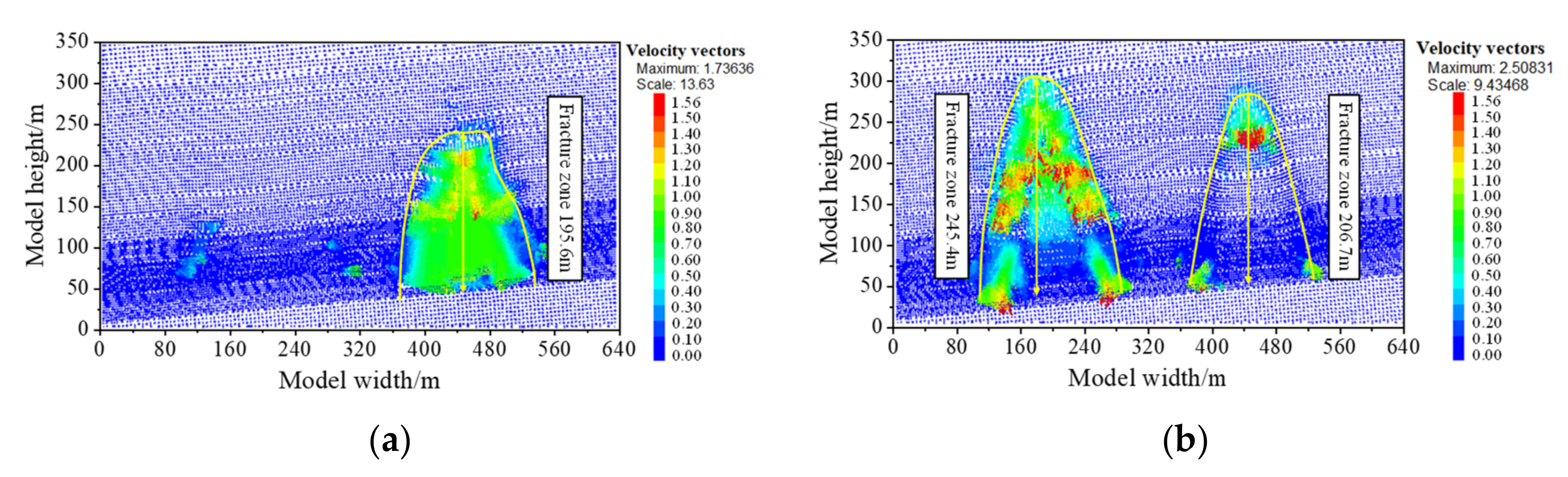 Energies 13 06064 g008 Energies 13 06064 g008