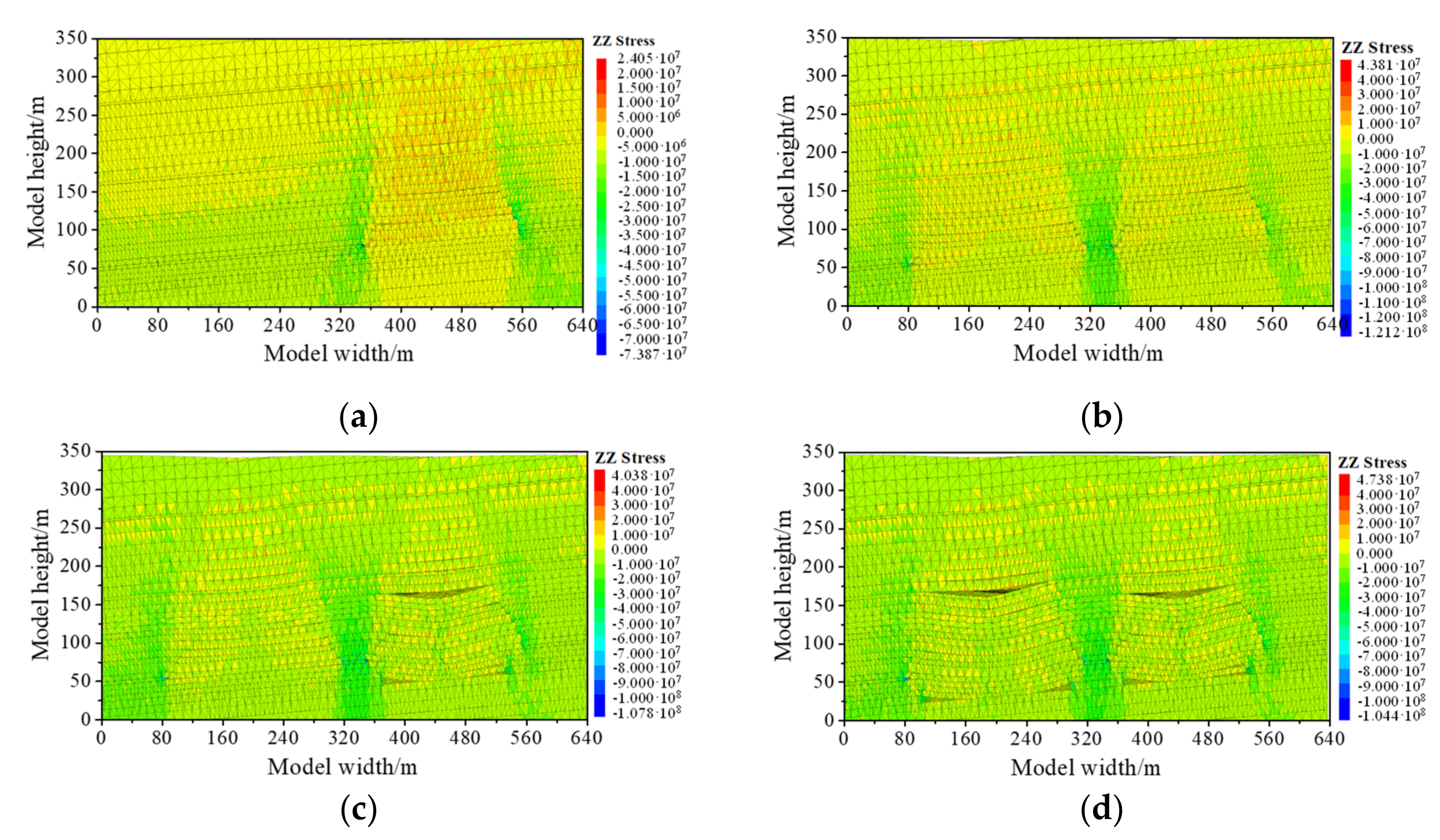 Energies 13 06064 g009 Energies 13 06064 g009