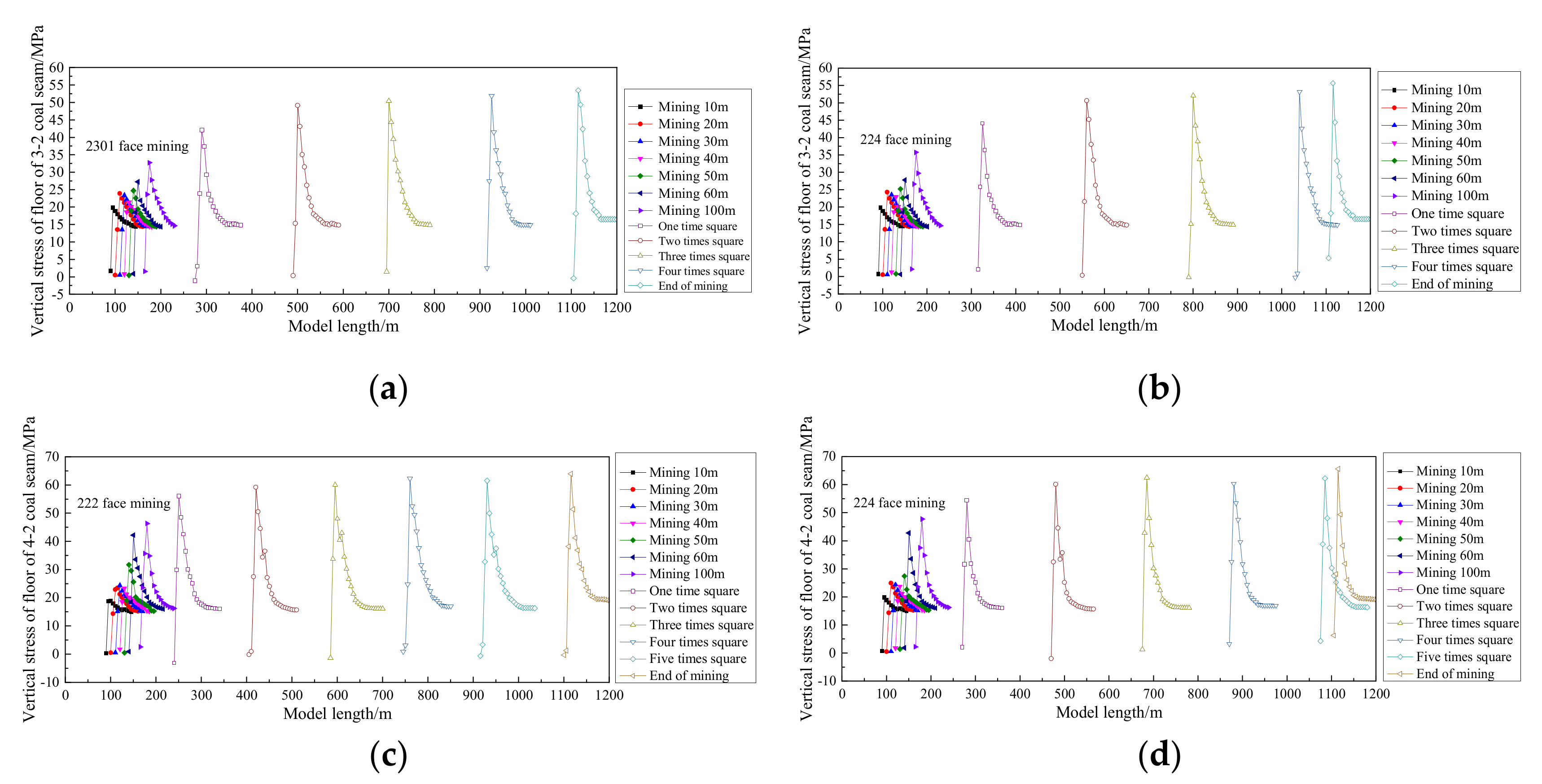 Energies 13 06064 g011 Energies 13 06064 g011