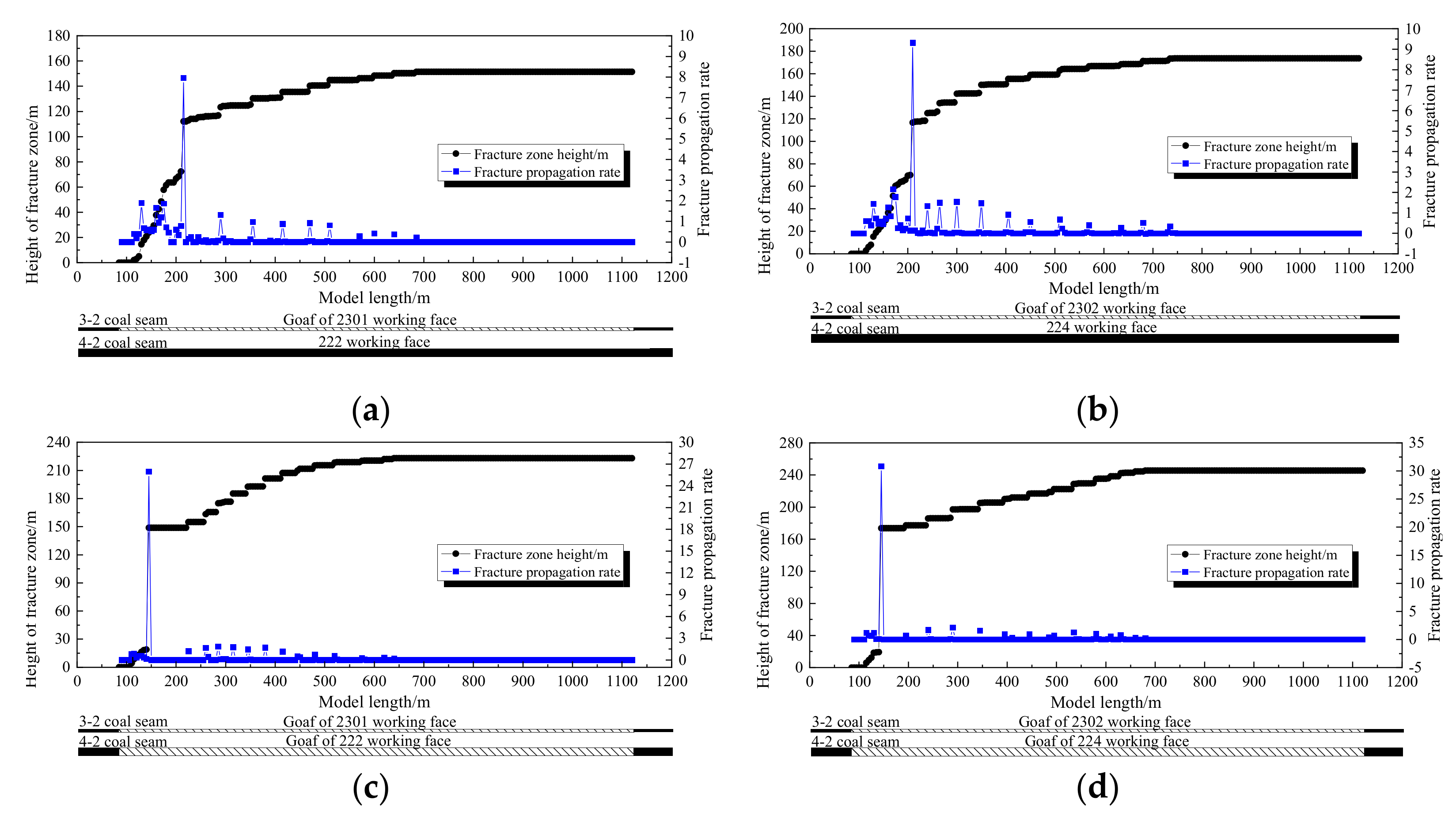 Energies 13 06064 g012 Energies 13 06064 g012