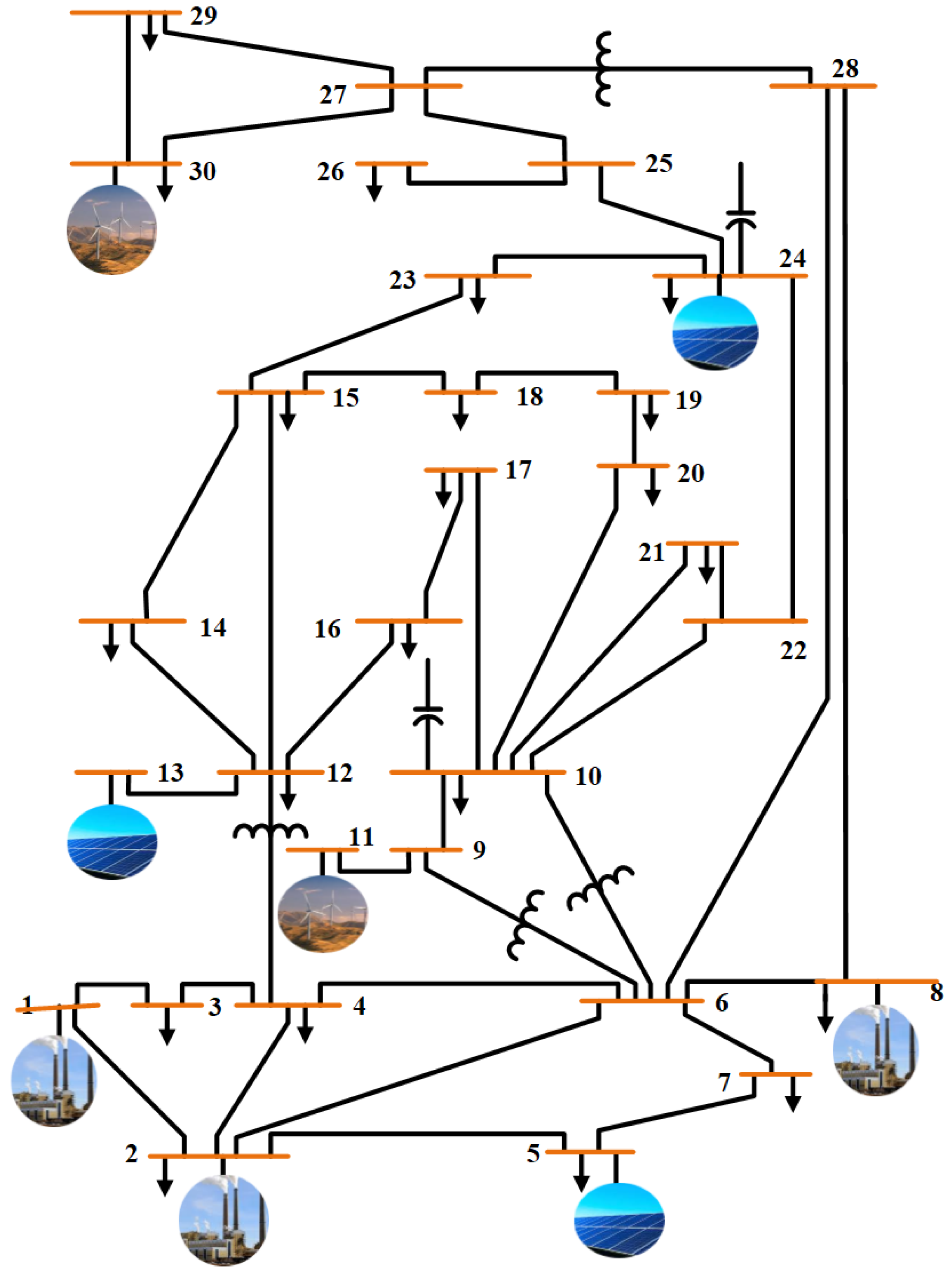 Energies 13 06066 g003 Energies 13 06066 g003