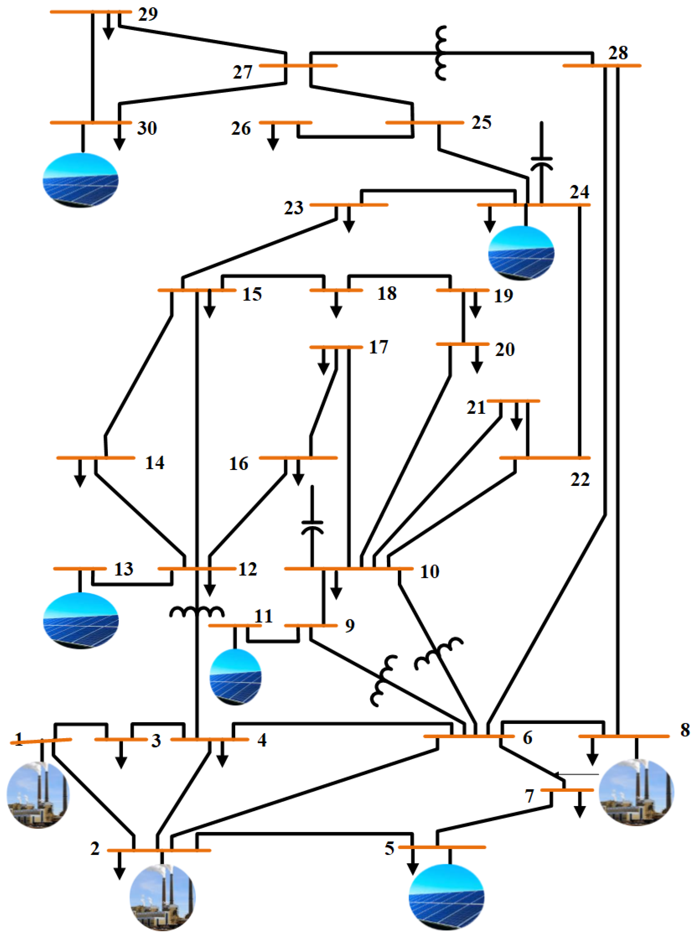 Energies 13 06066 g004 Energies 13 06066 g004