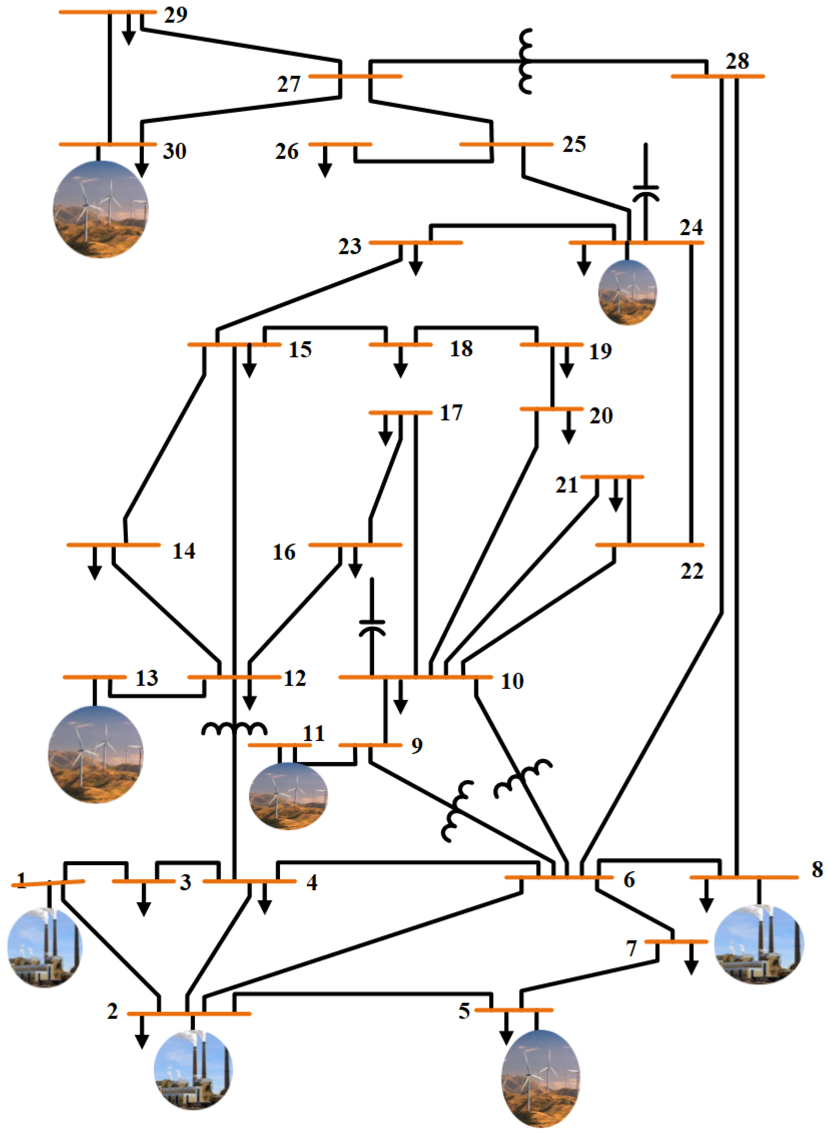 Energies 13 06066 g005 Energies 13 06066 g005