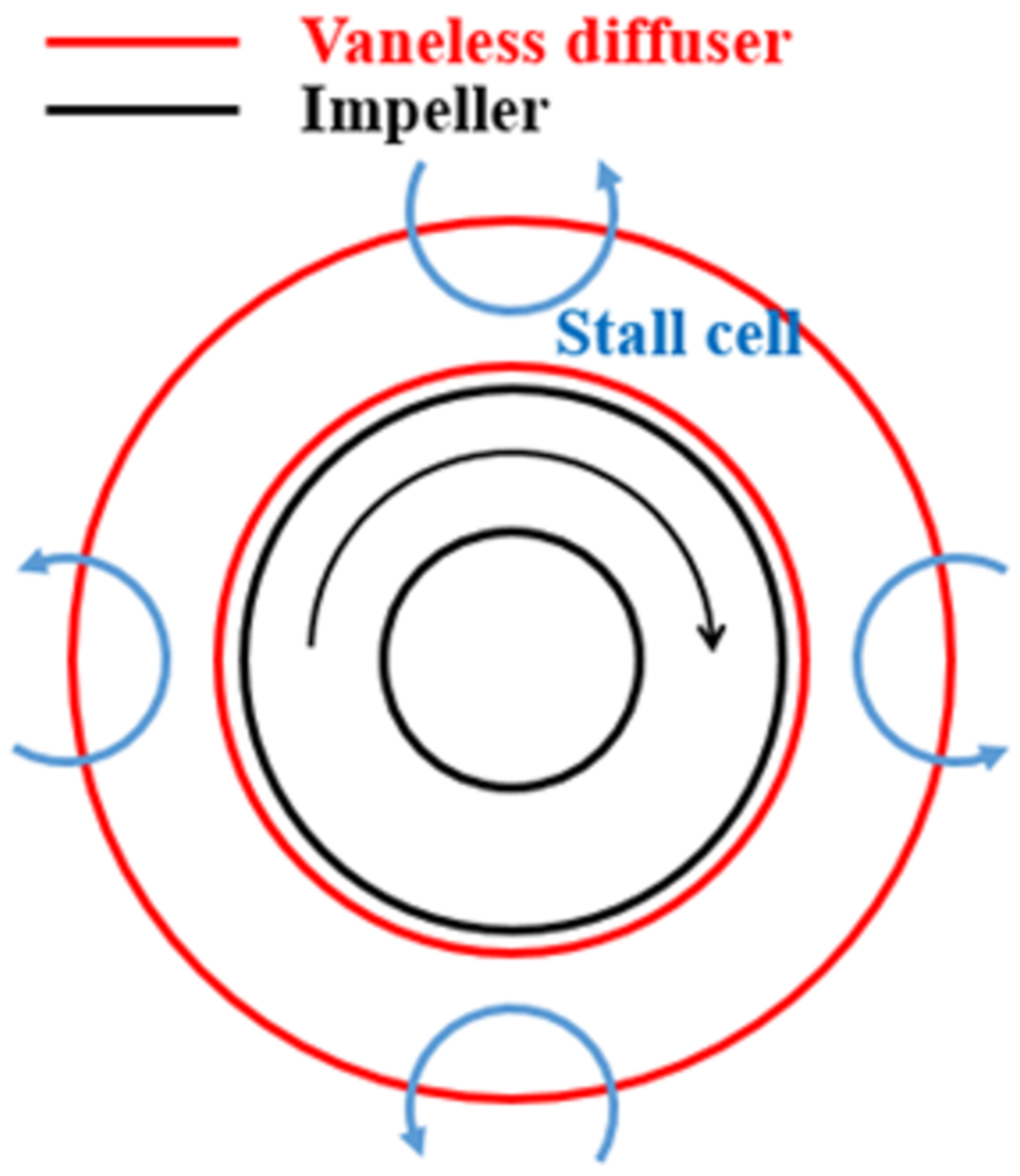 Energies 13 06067 g002