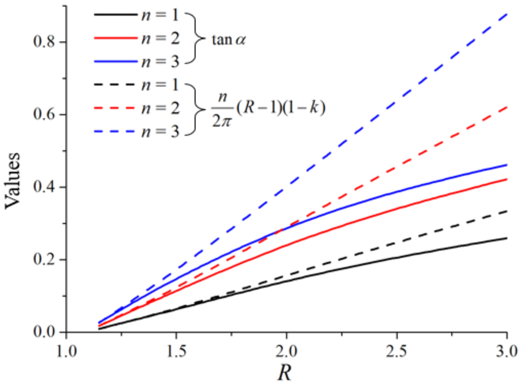 Energies 13 06067 g006