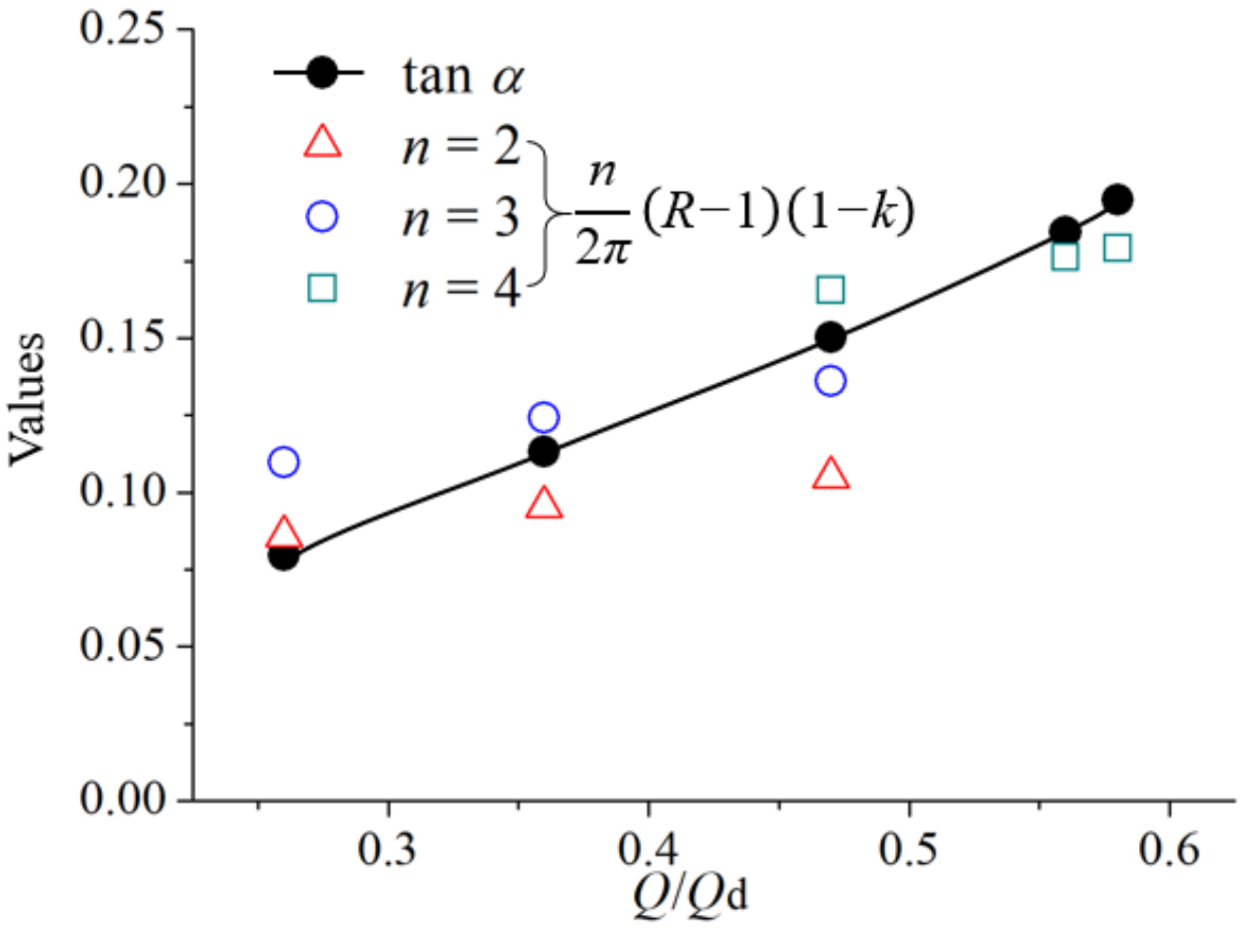 Energies 13 06067 g008