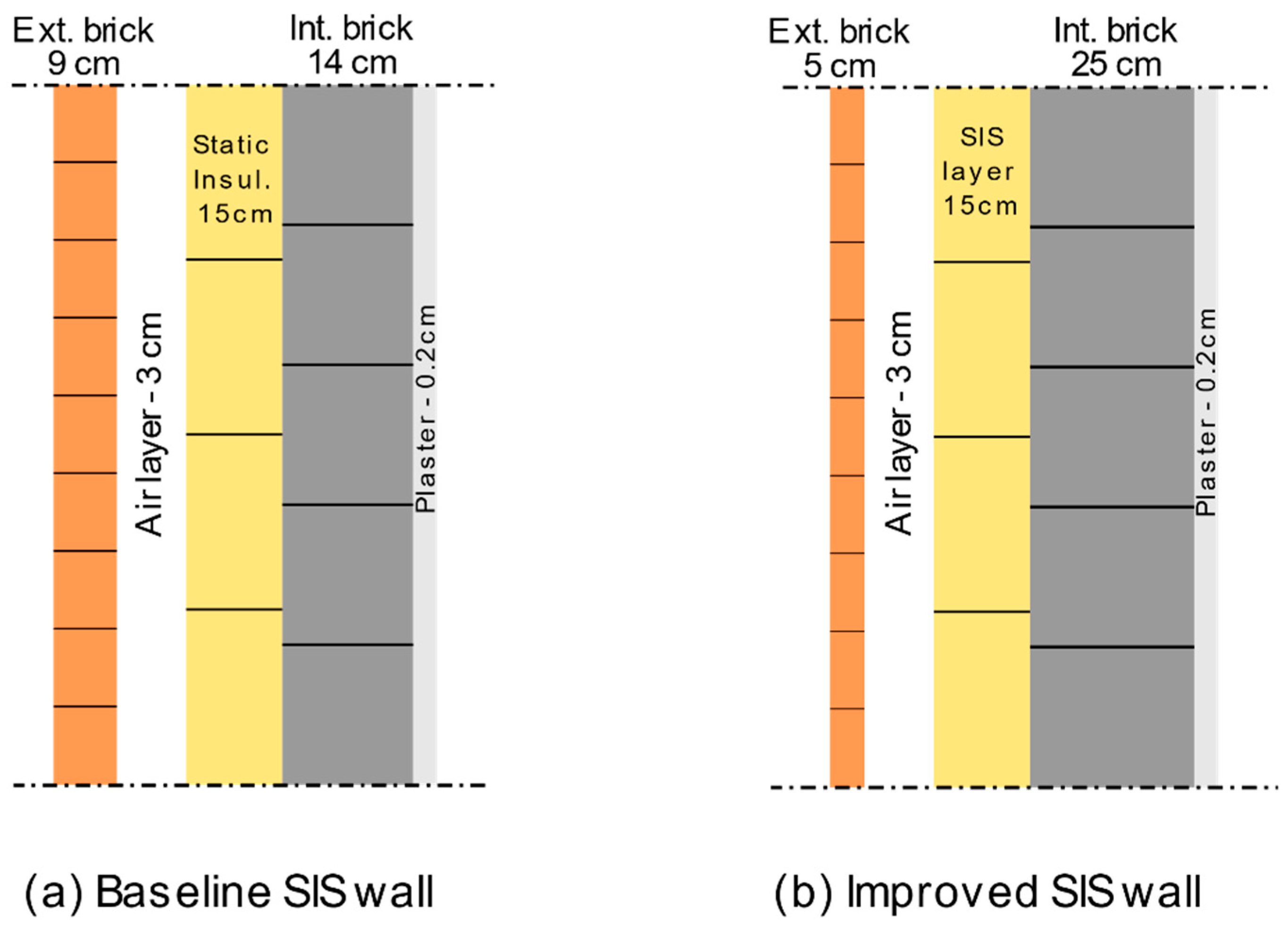 Energies 13 06068 g004 Energies 13 06068 g004
