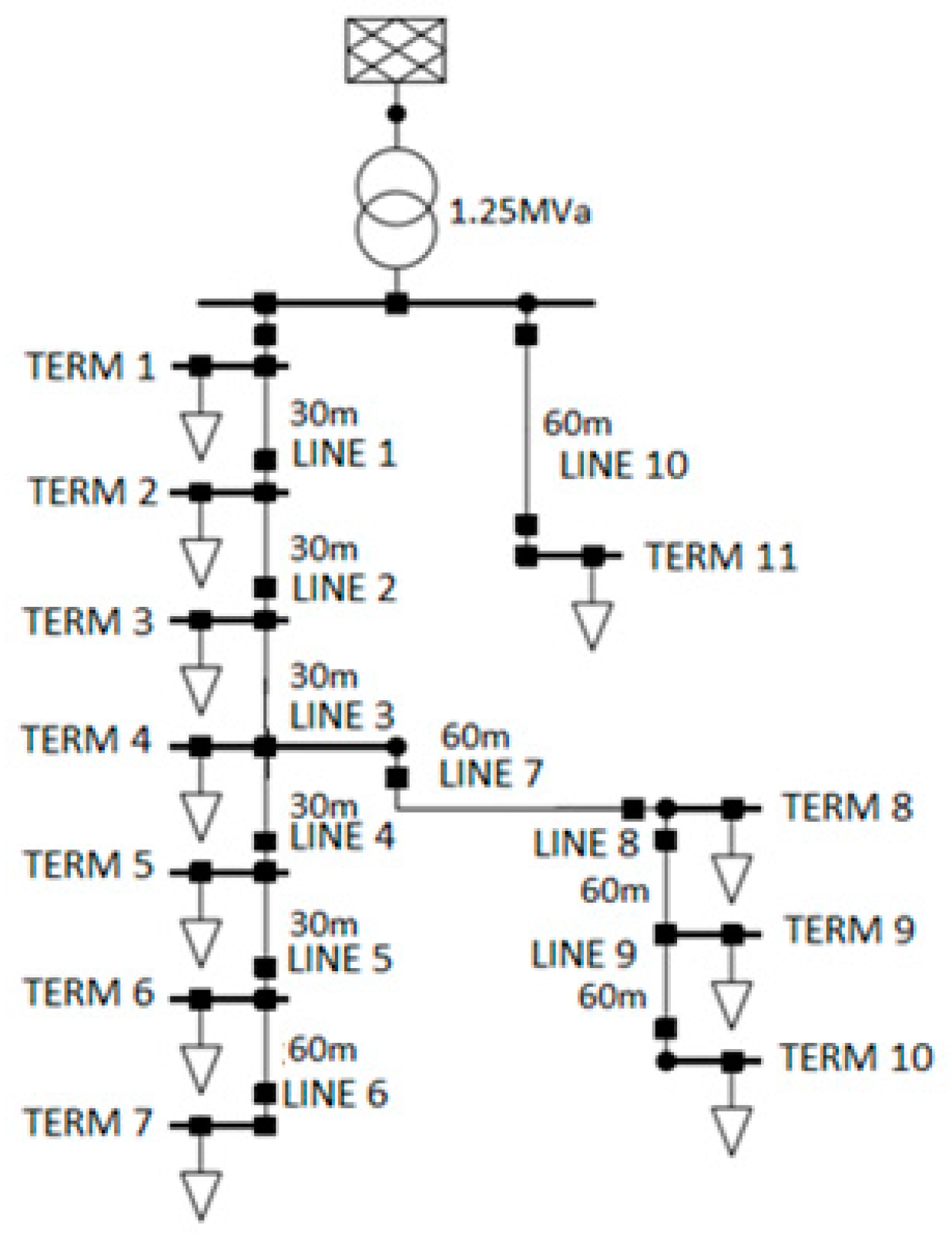Energies 13 06069 g009