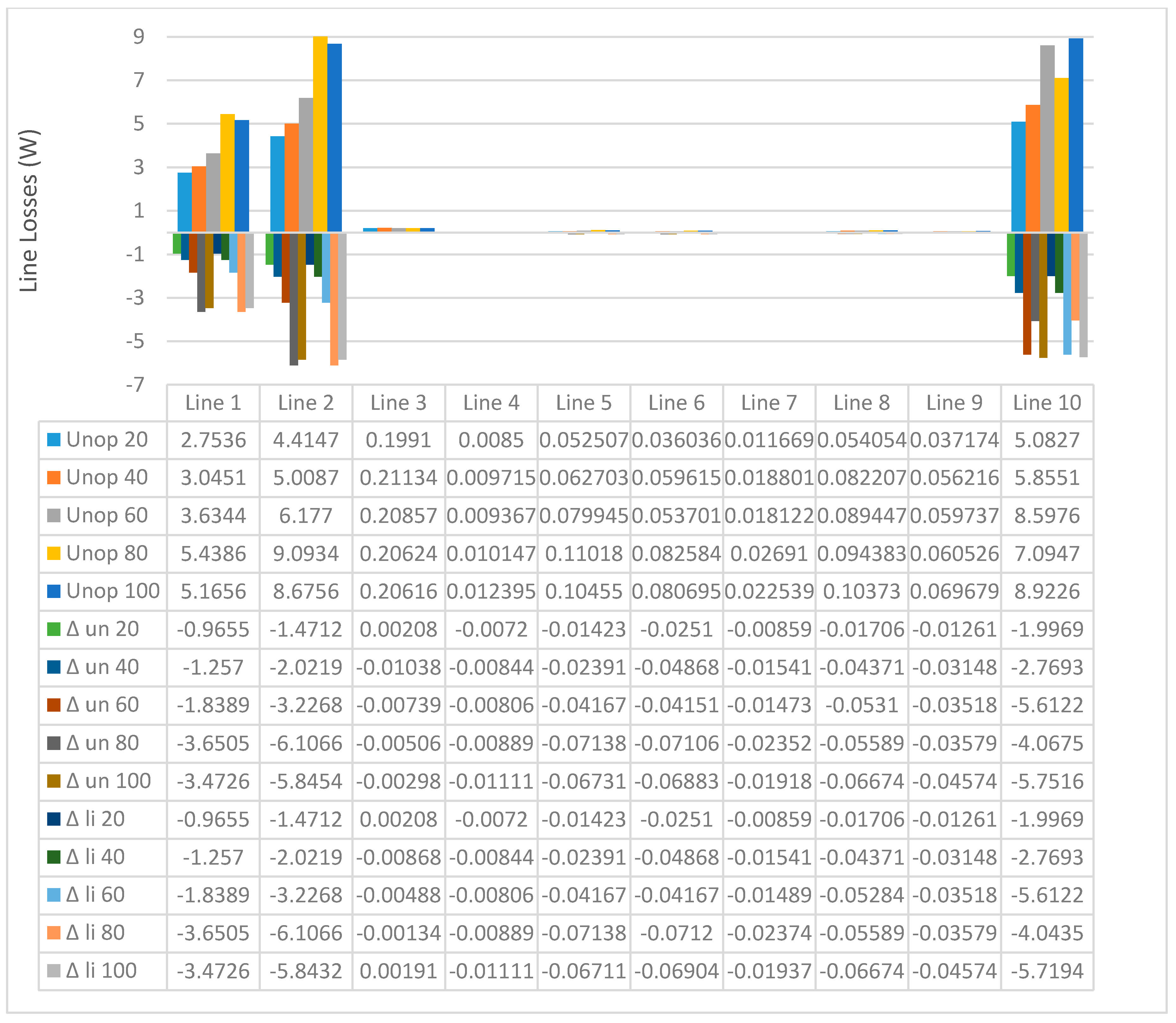 Energies 13 06069 g015