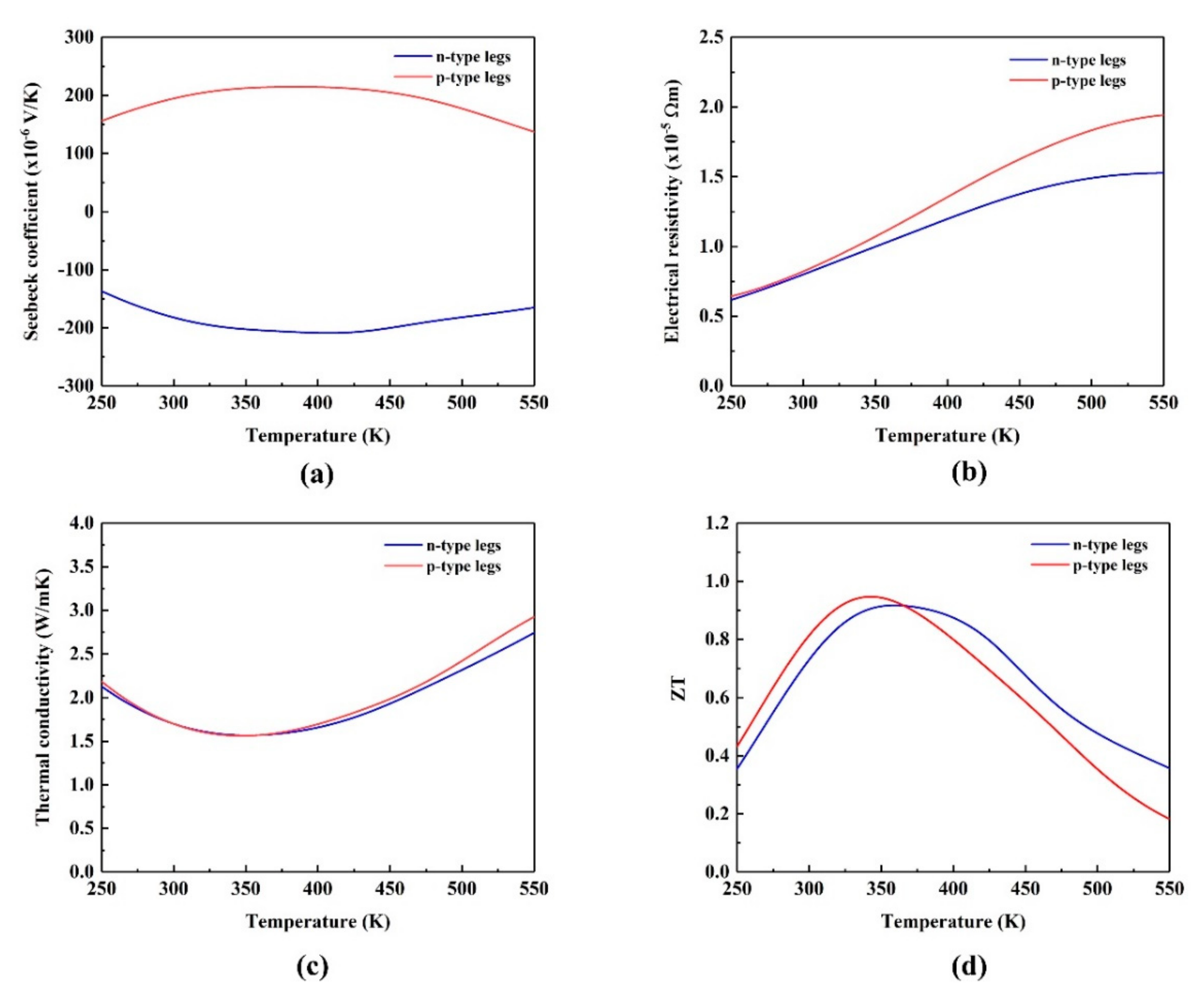 Energies 13 06070 g003 Energies 13 06070 g003