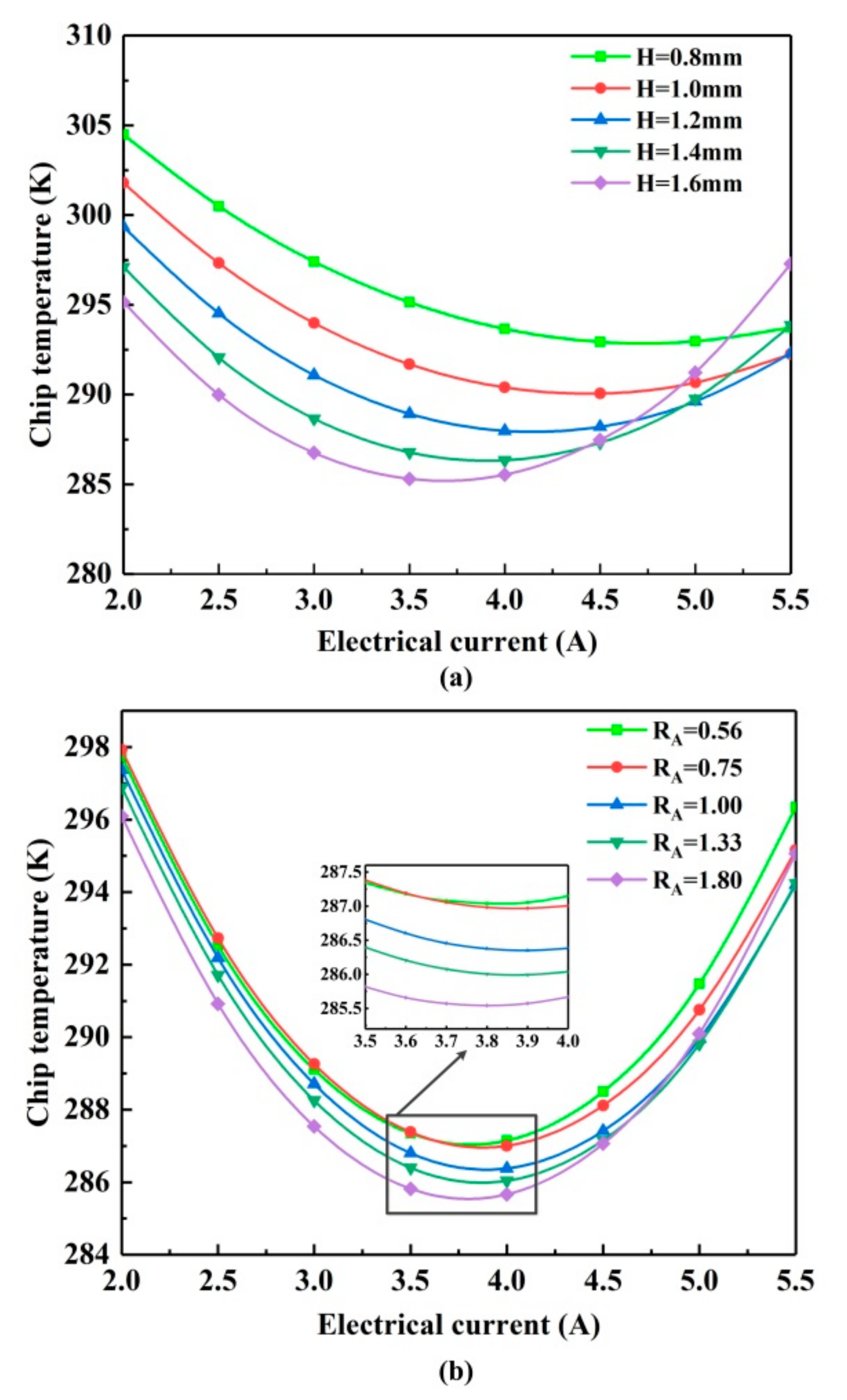 Energies 13 06070 g005 Energies 13 06070 g005
