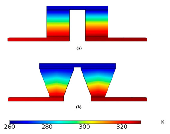 エリアファイル88 エリアファイル88 エリアマップ・行きかた@ZX - 5ch