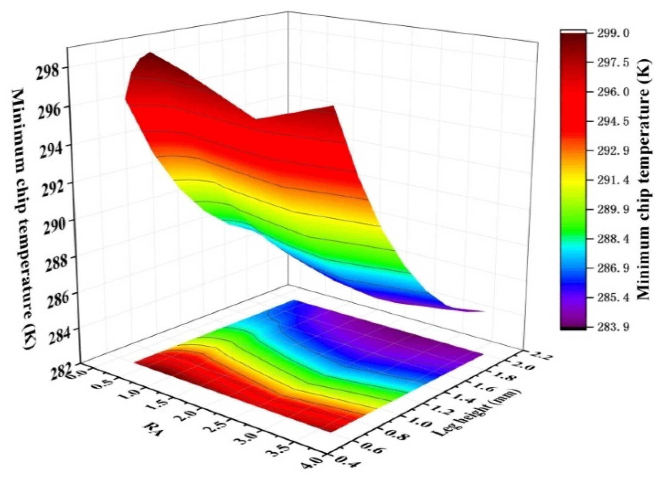 Energies 13 06070 g009 Energies 13 06070 g009