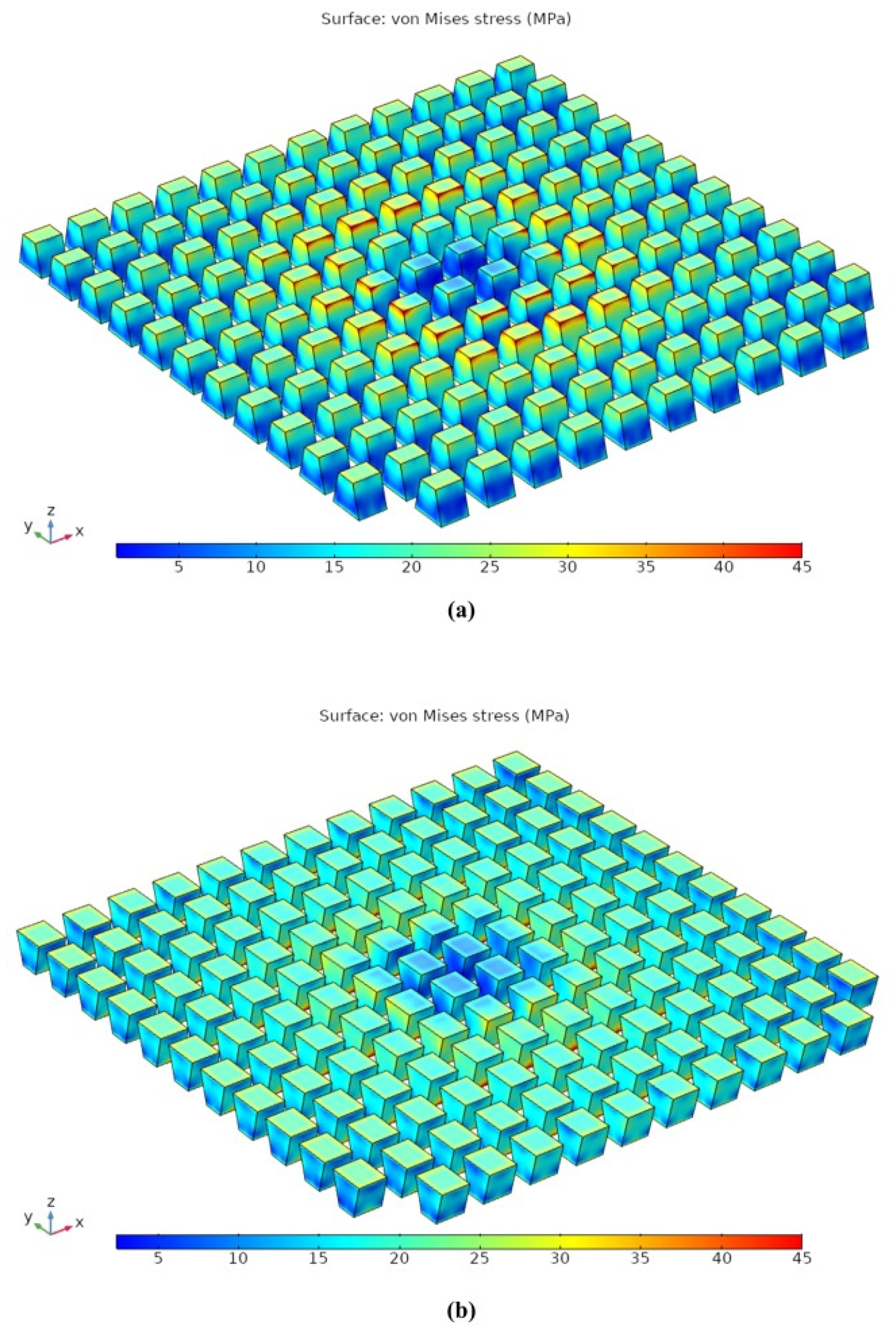 Energies 13 06070 g010 Energies 13 06070 g010