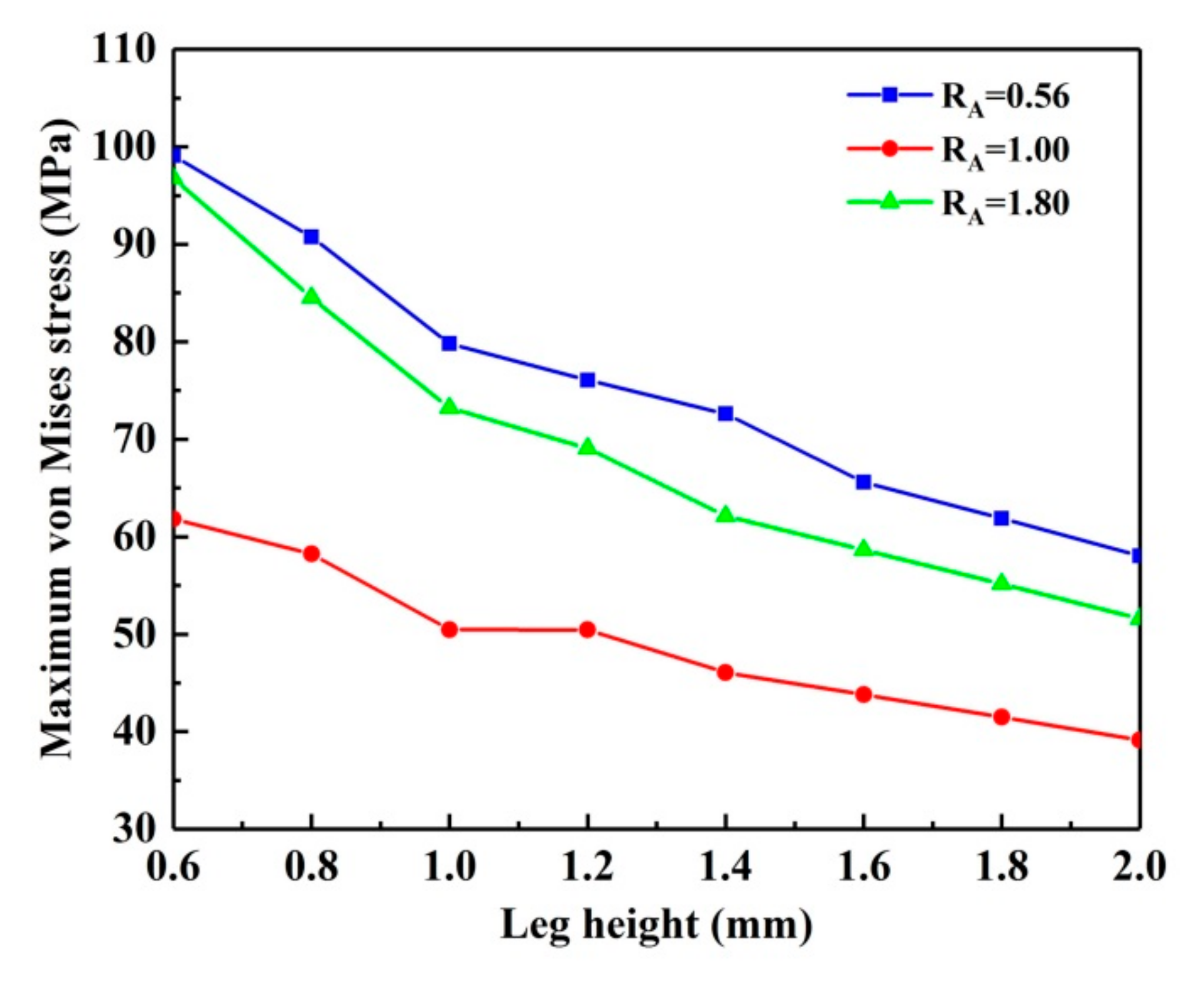 Energies 13 06070 g011 Energies 13 06070 g011