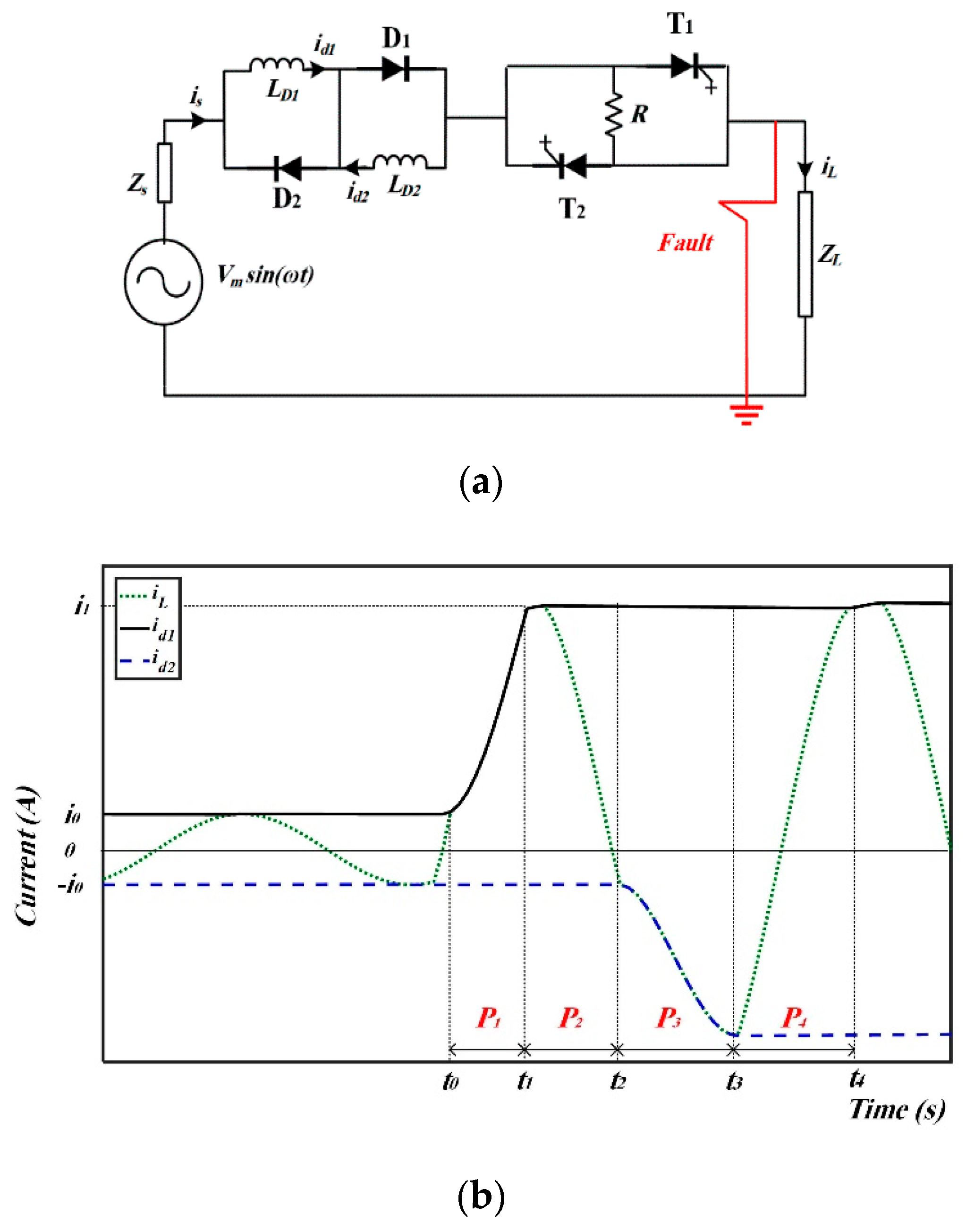 Energies 13 06071 g002