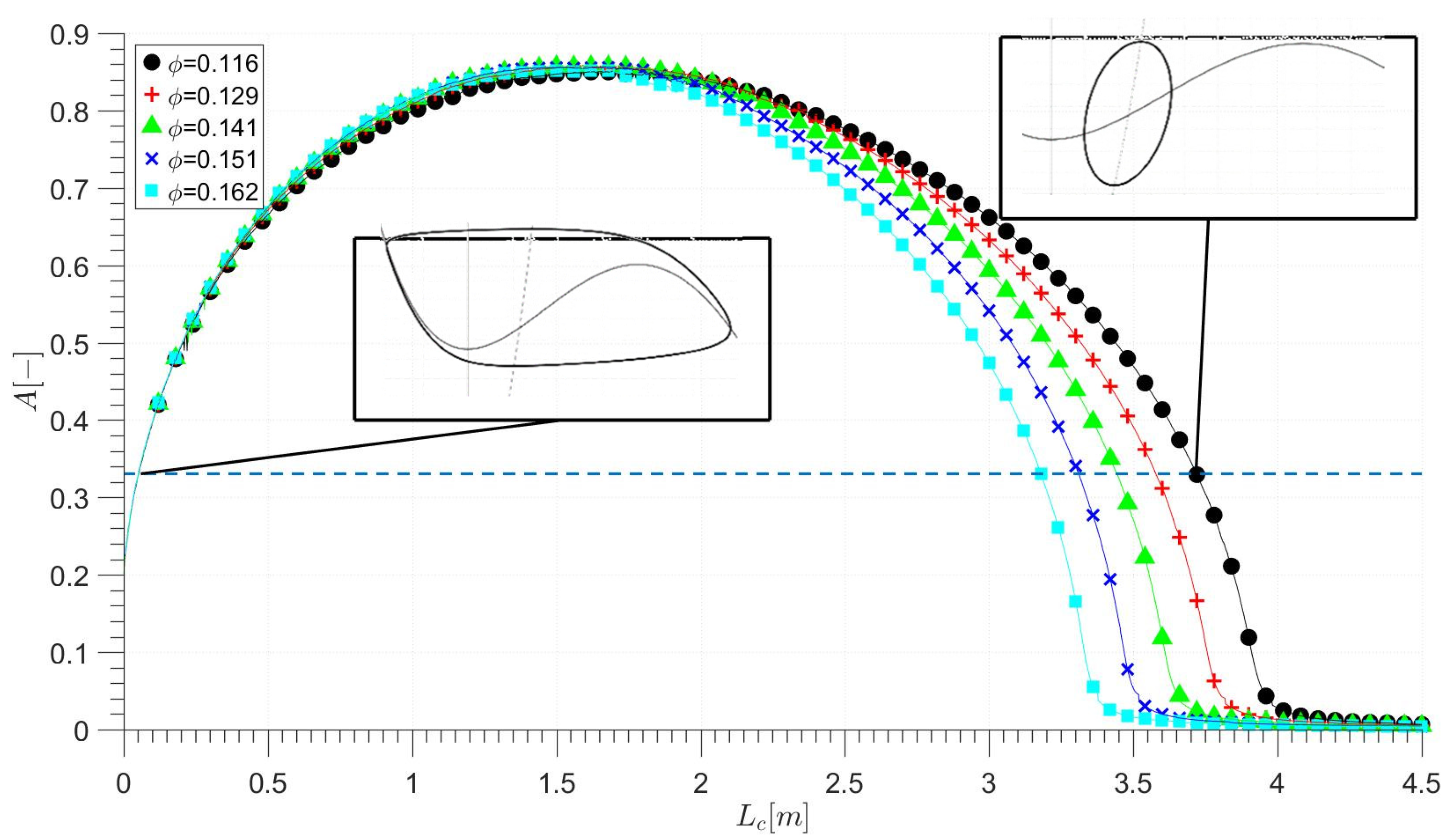 Energies 13 06072 g007