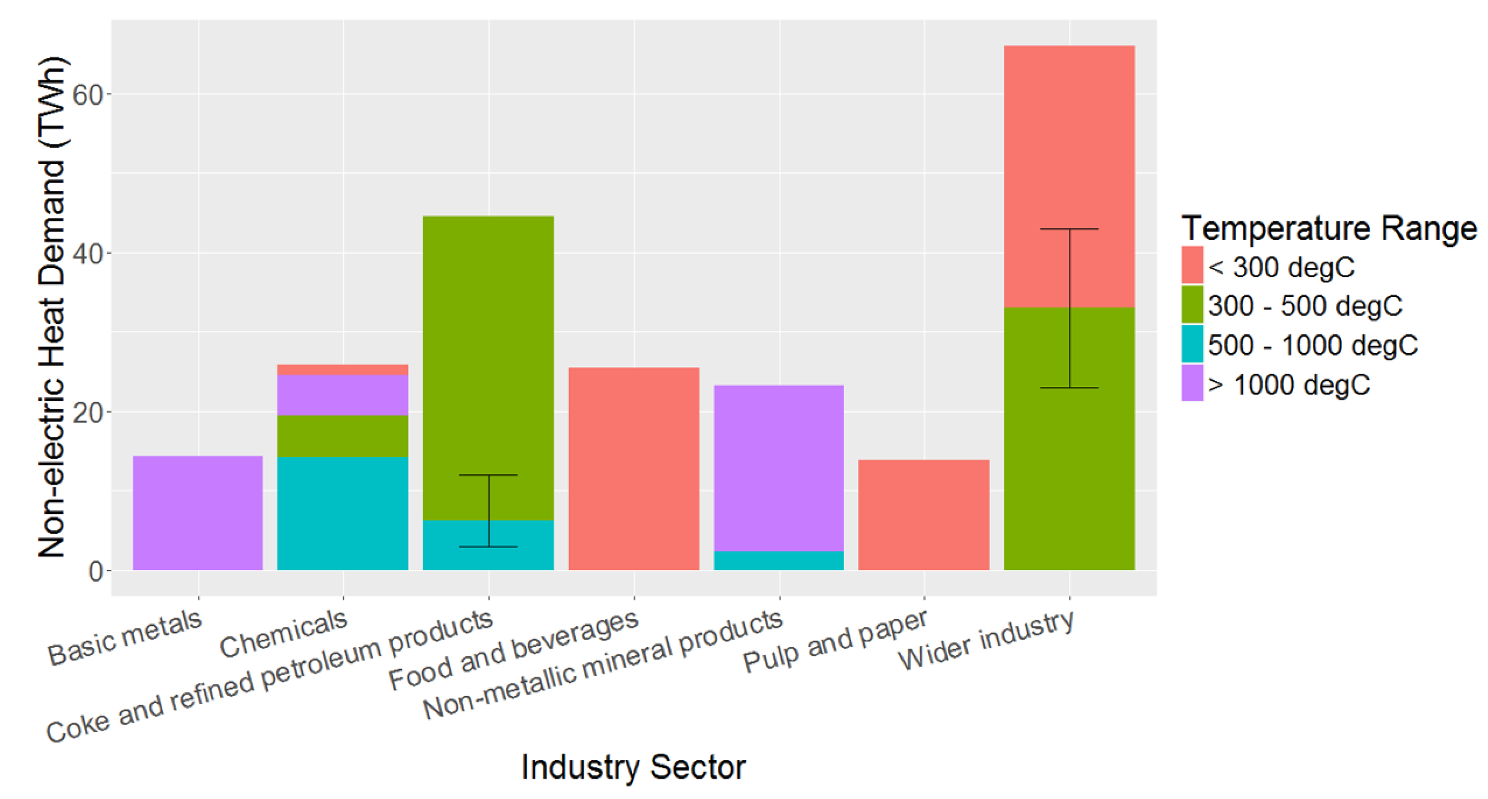 Energies 13 06073 g002
