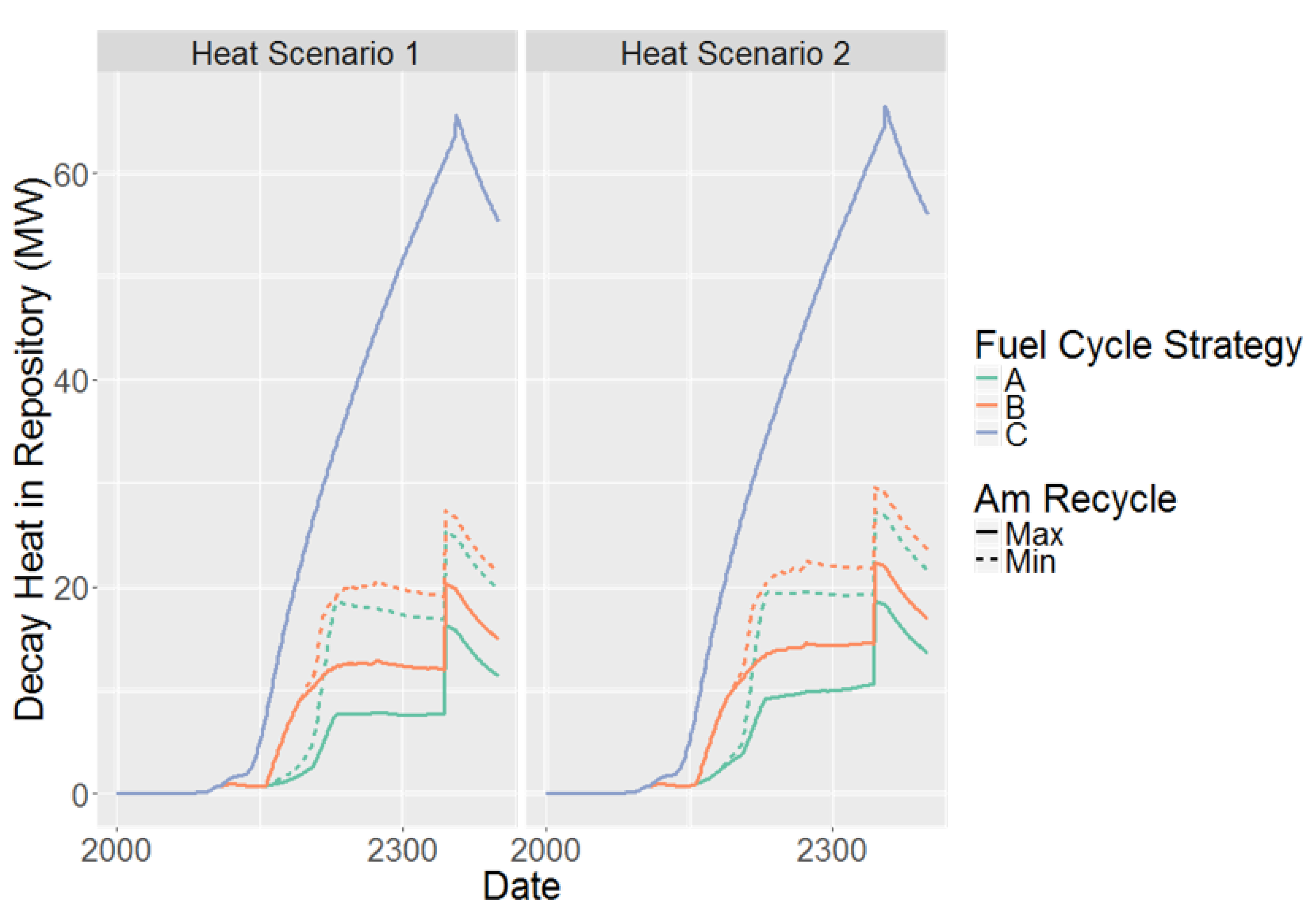 Energies 13 06073 g006