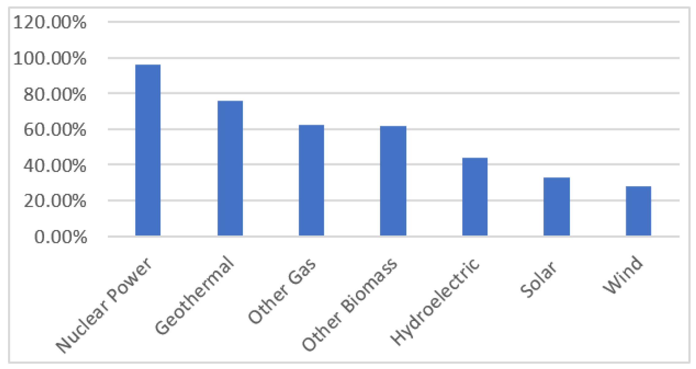 Energies 13 06074 g002 Energies 13 06074 g002