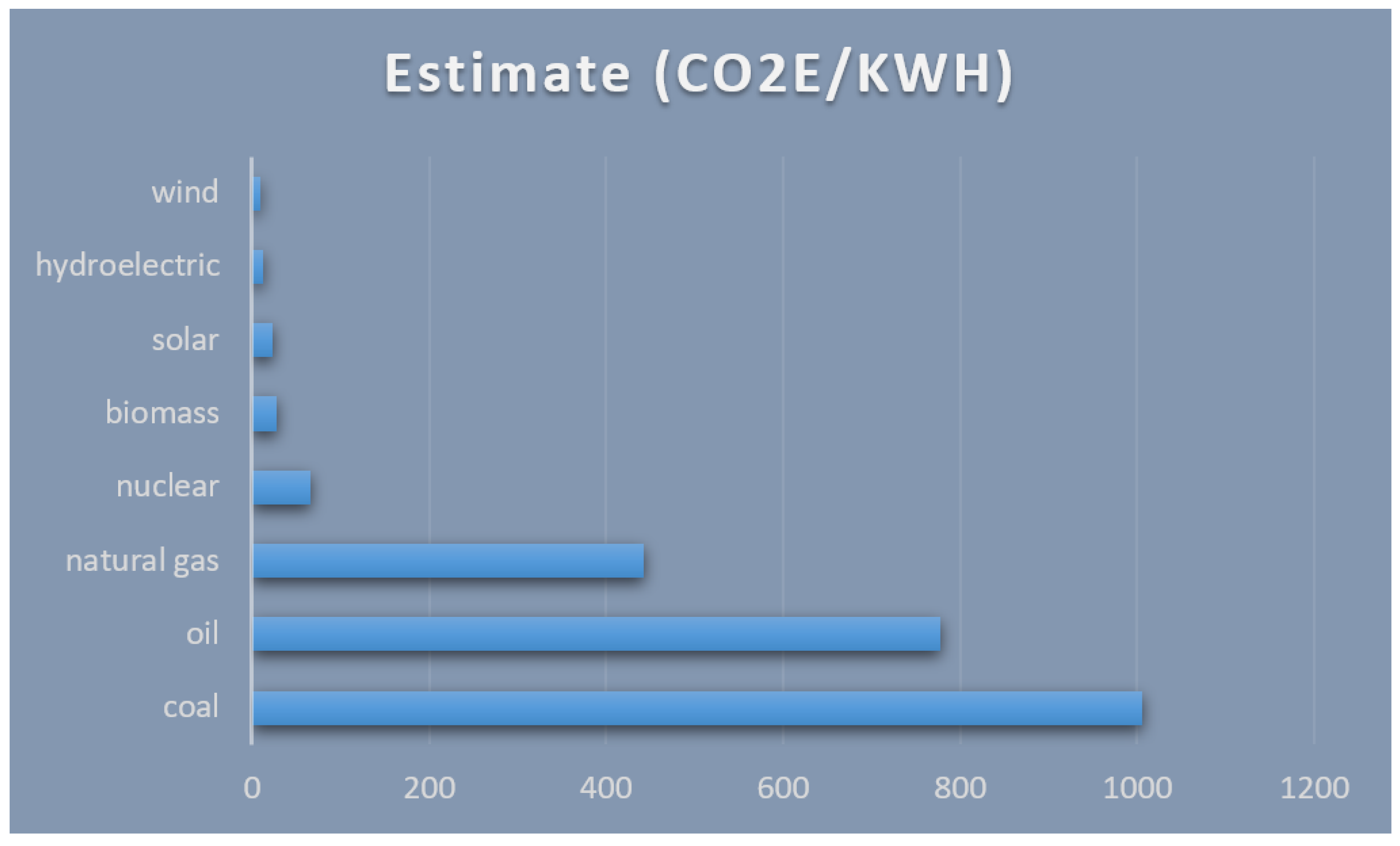 Energies 13 06074 g004 Energies 13 06074 g004