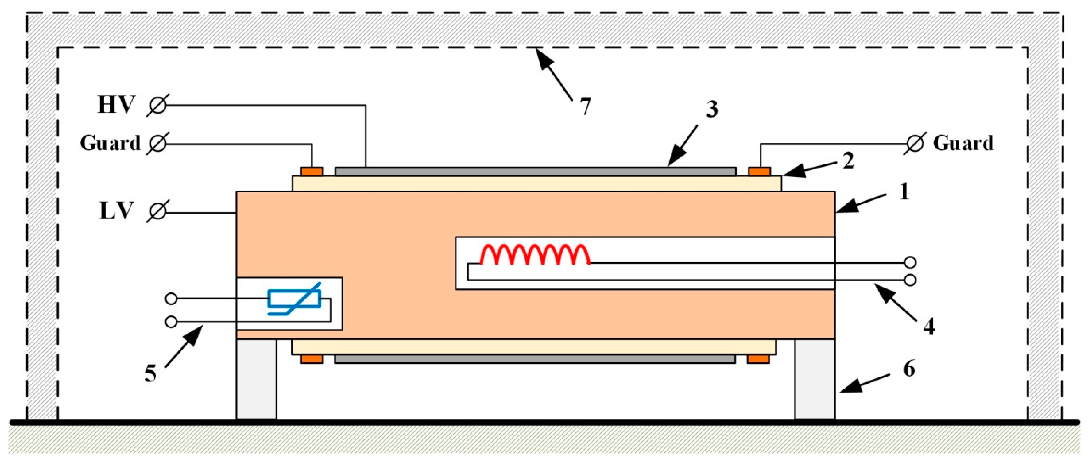 Energies 13 06075 g003