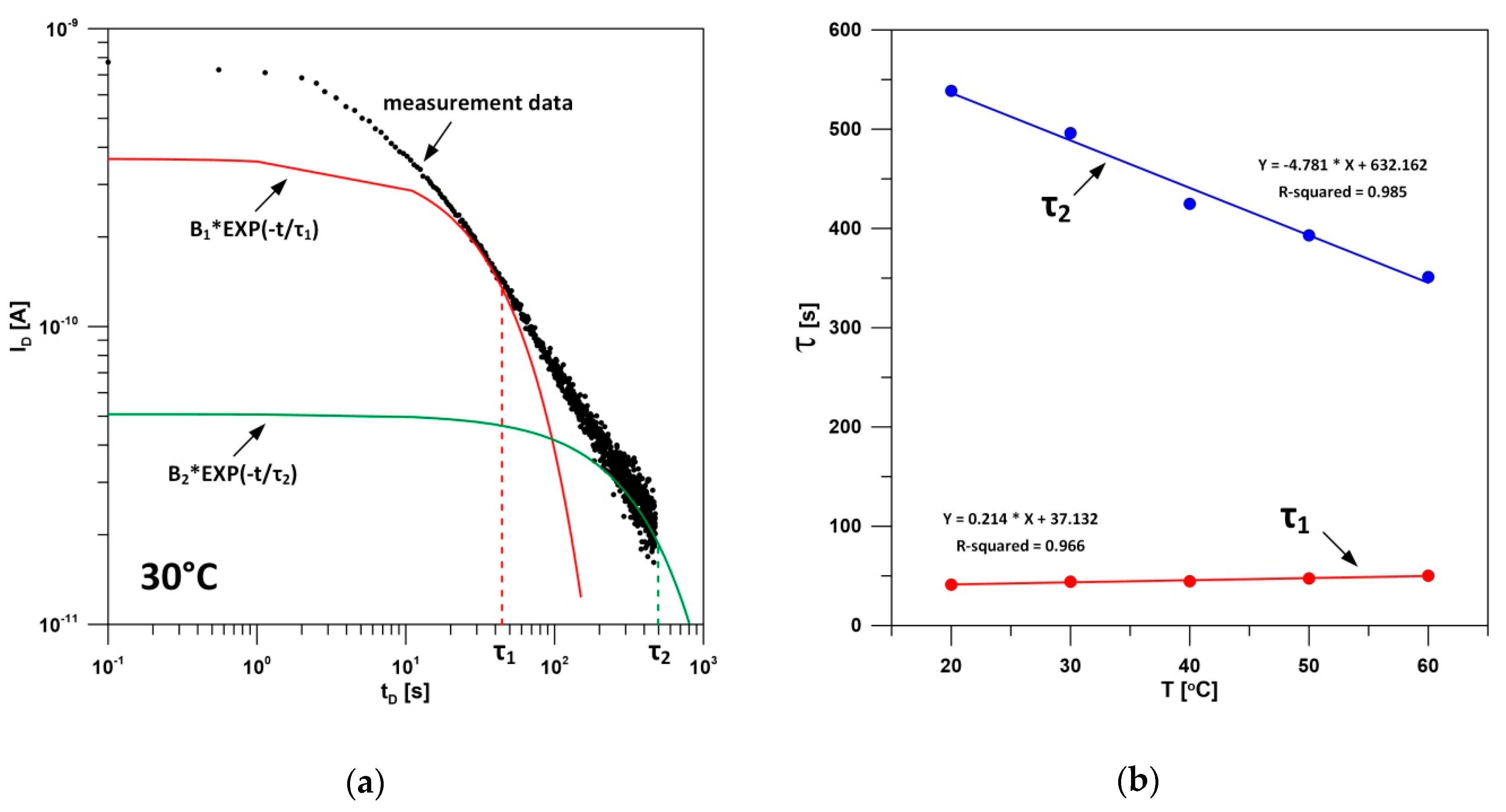 Energies 13 06075 g007