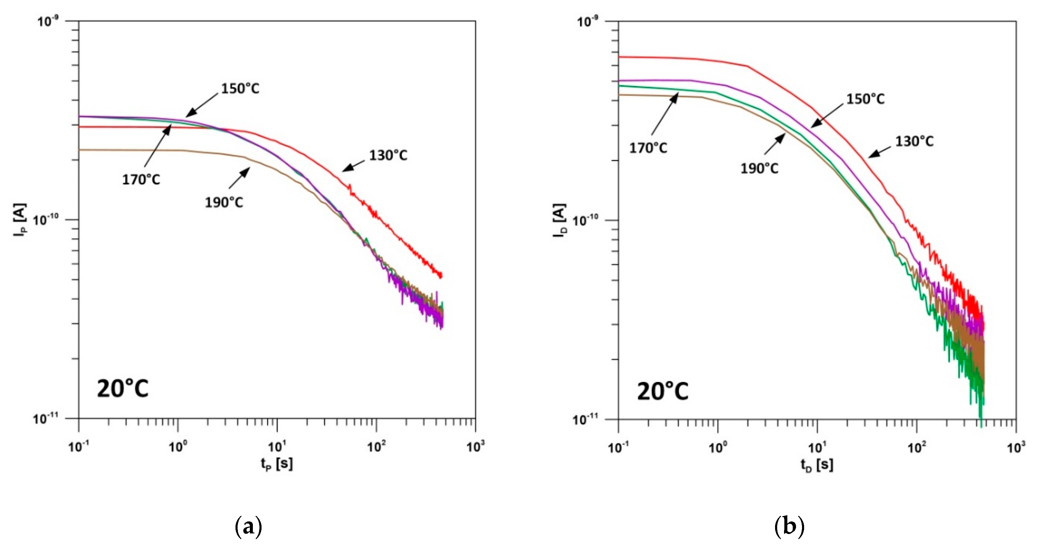 Energies 13 06075 g012