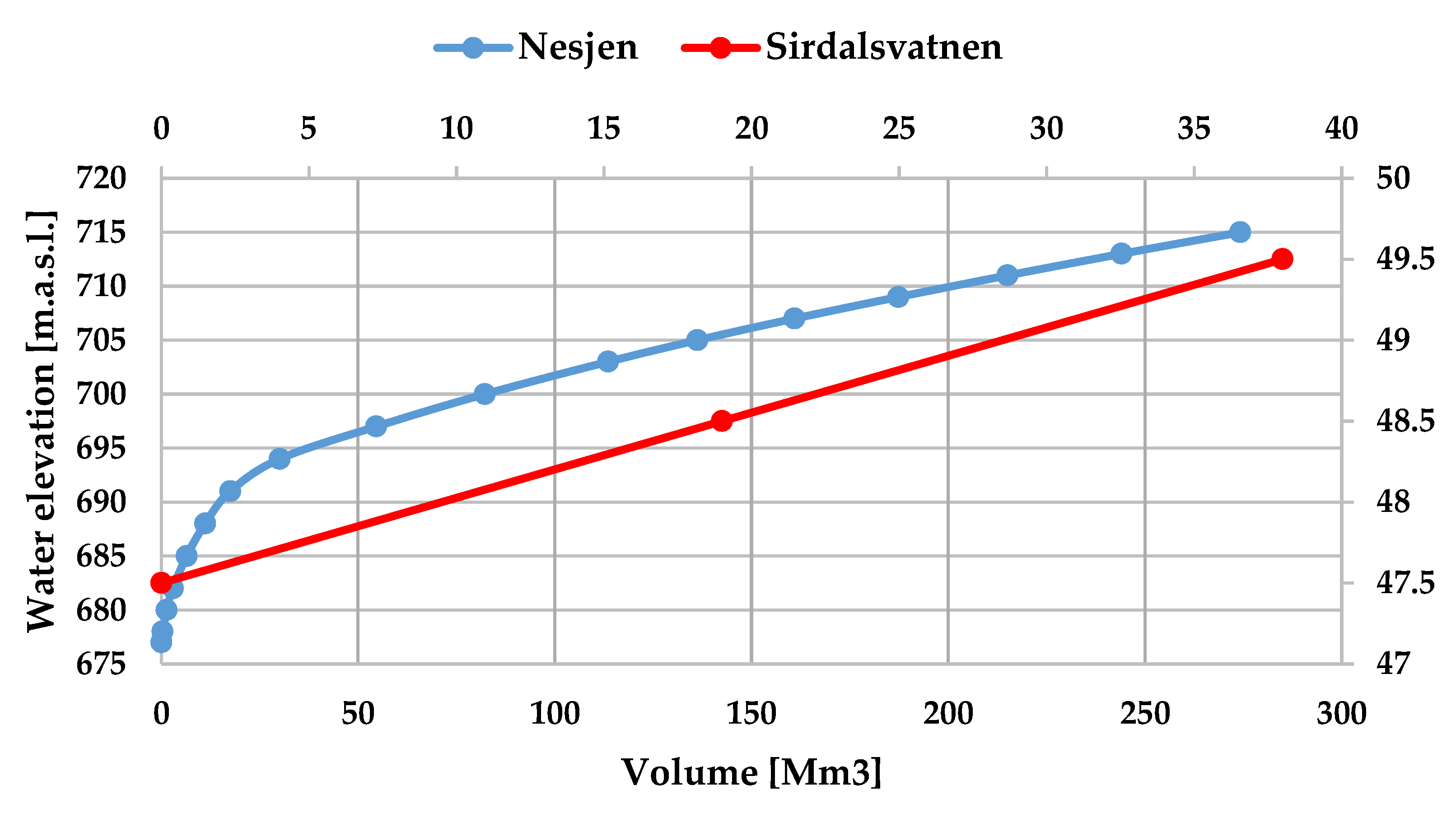 Energies 13 06076 g003