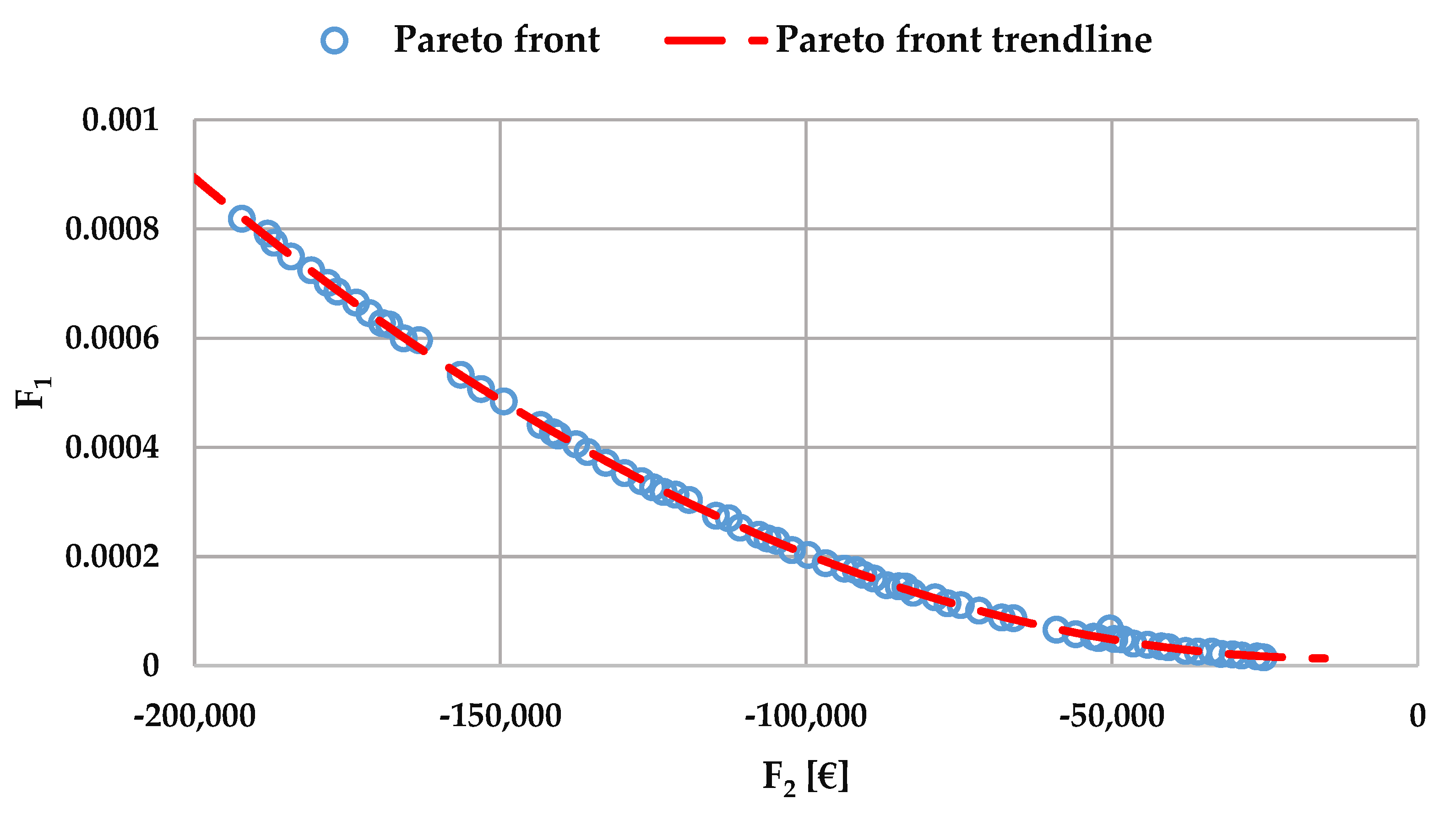 Energies 13 06076 g005
