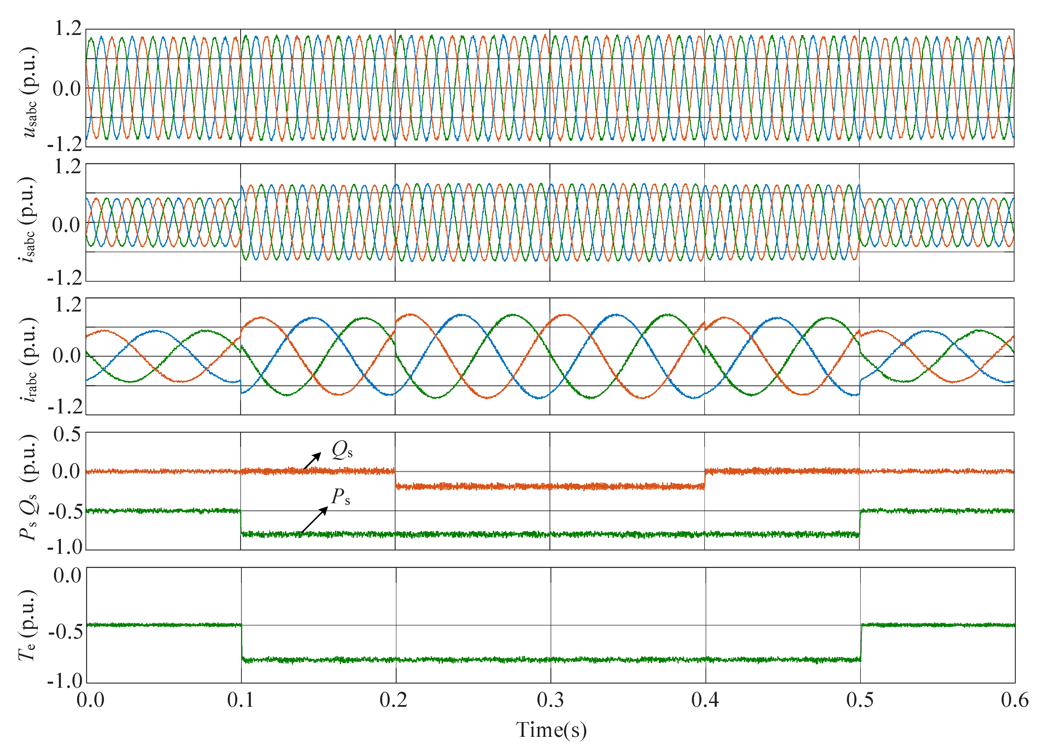 Energies 13 06077 g004 Energies 13 06077 g004