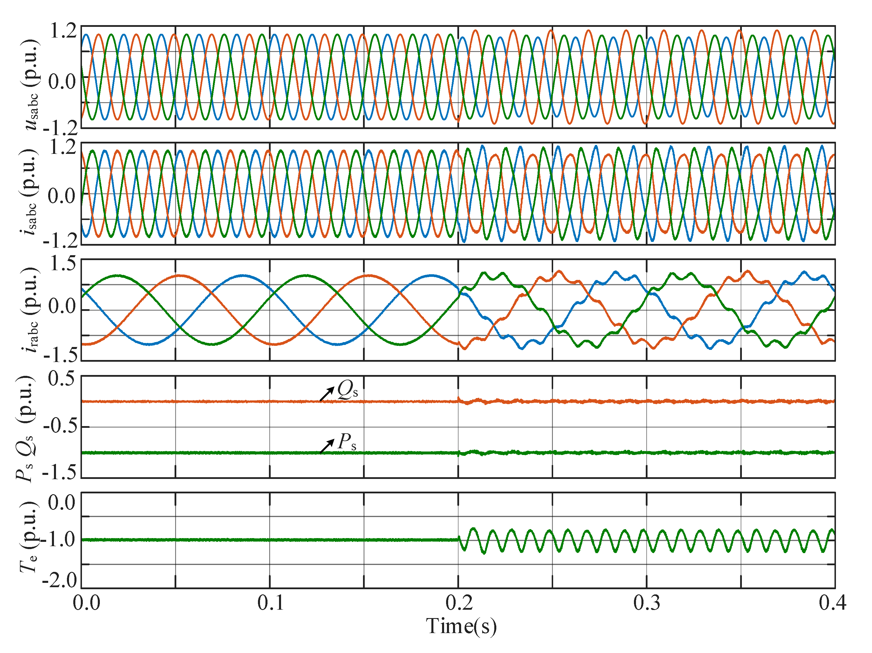 Energies 13 06077 g005 Energies 13 06077 g005