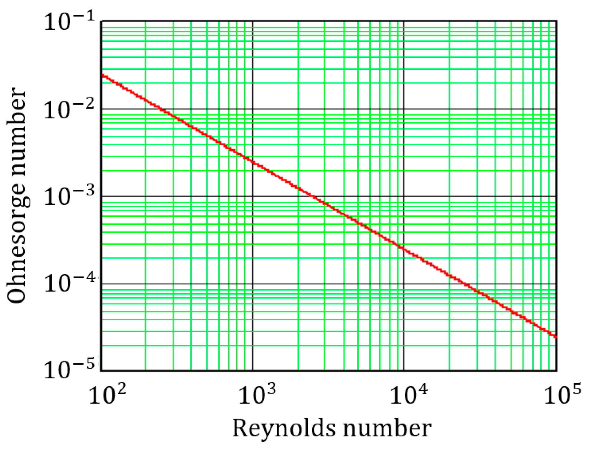 Energies 13 06078 g003