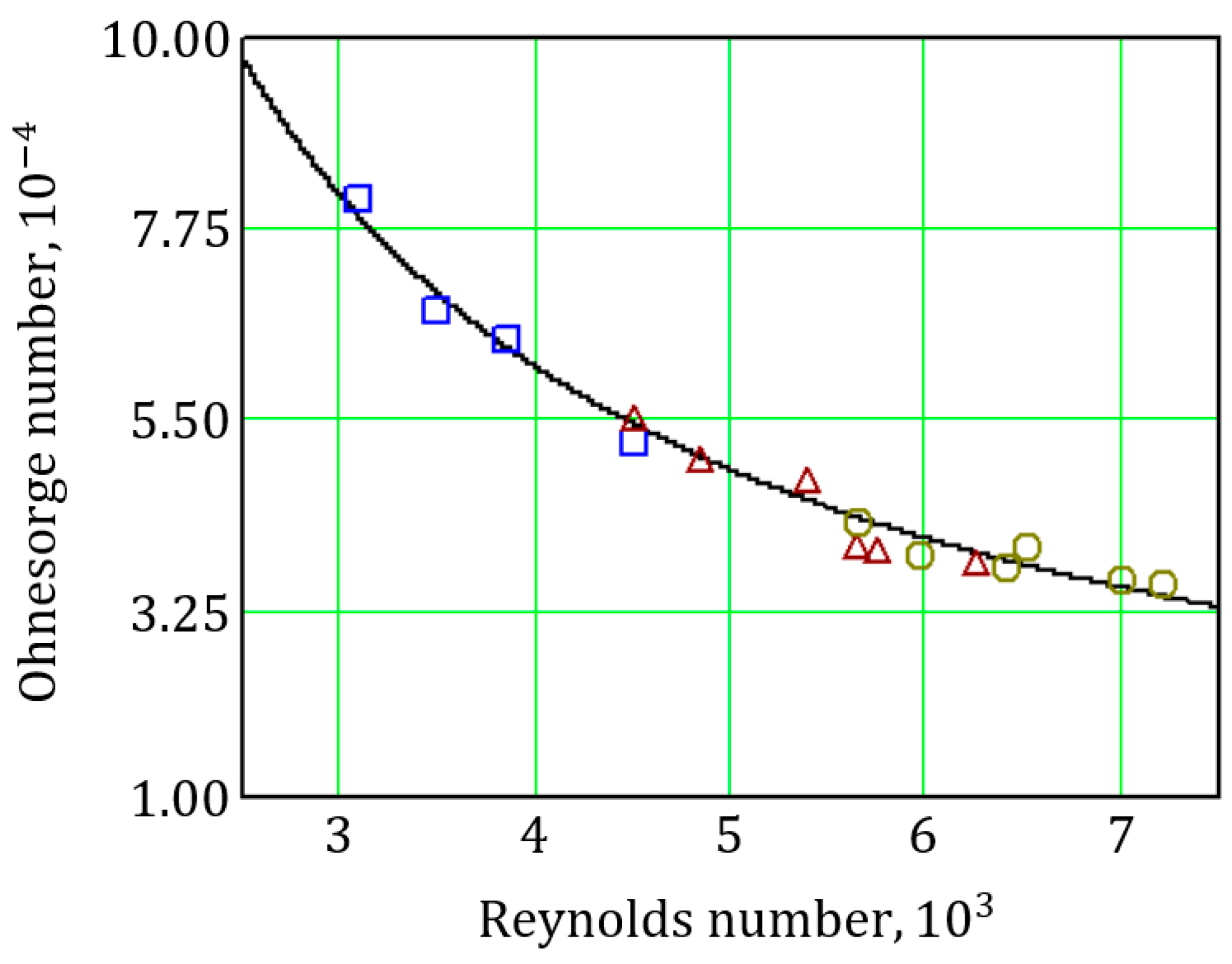 Energies 13 06078 g006