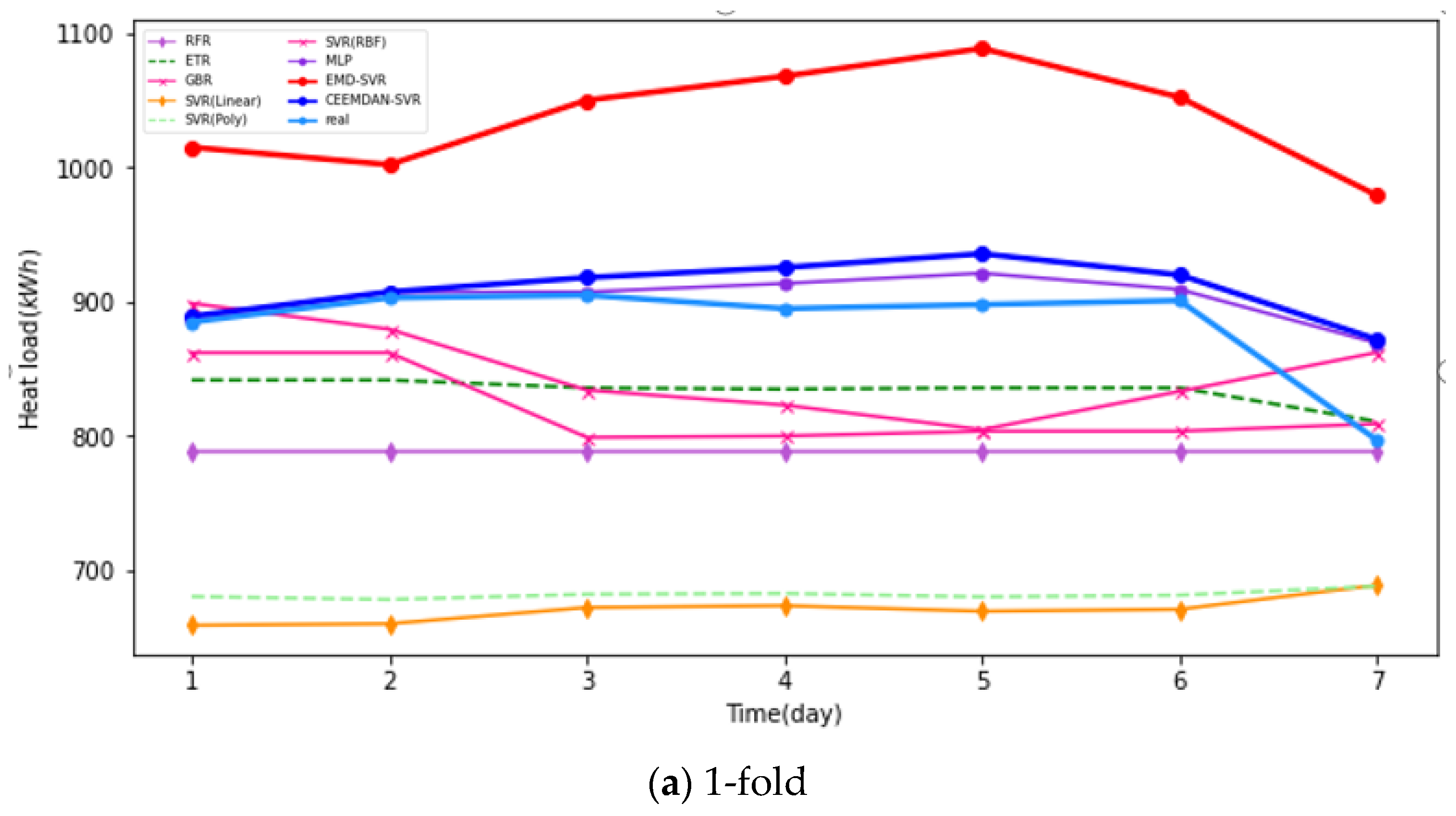 Energies 13 06079 g009a