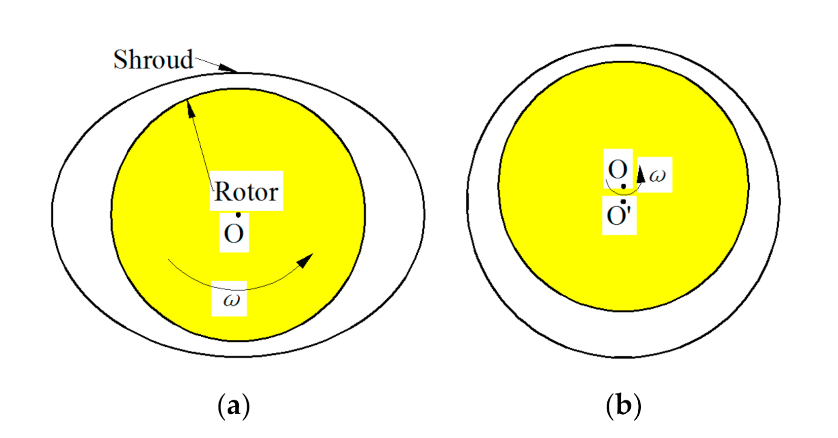 Energies 13 06081 g001 Energies 13 06081 g001